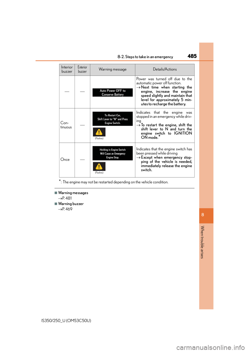 Lexus IS250 2015 Registering a Bluetooth device / LEXUS 2015 IS250/350 (OM53C50U) Manual PDF 4858-2. Steps to take in an emergency
8
When trouble arises
IS350/250_U (OM53C50U)
*: The engine may not be restarted depending on the vehicle condition.
■Wa r n i n g m e s s a g e s
P. 4 8 1
Lexus IS250 2015 Registering a Bluetooth device / LEXUS 2015 IS250/350 (OM53C50U) Manual PDF 4858-2. Steps to take in an emergency
8
When trouble arises
IS350/250_U (OM53C50U)
*: The engine may not be restarted depending on the vehicle condition.
■Wa r n i n g m e s s a g e s
P. 4 8 1