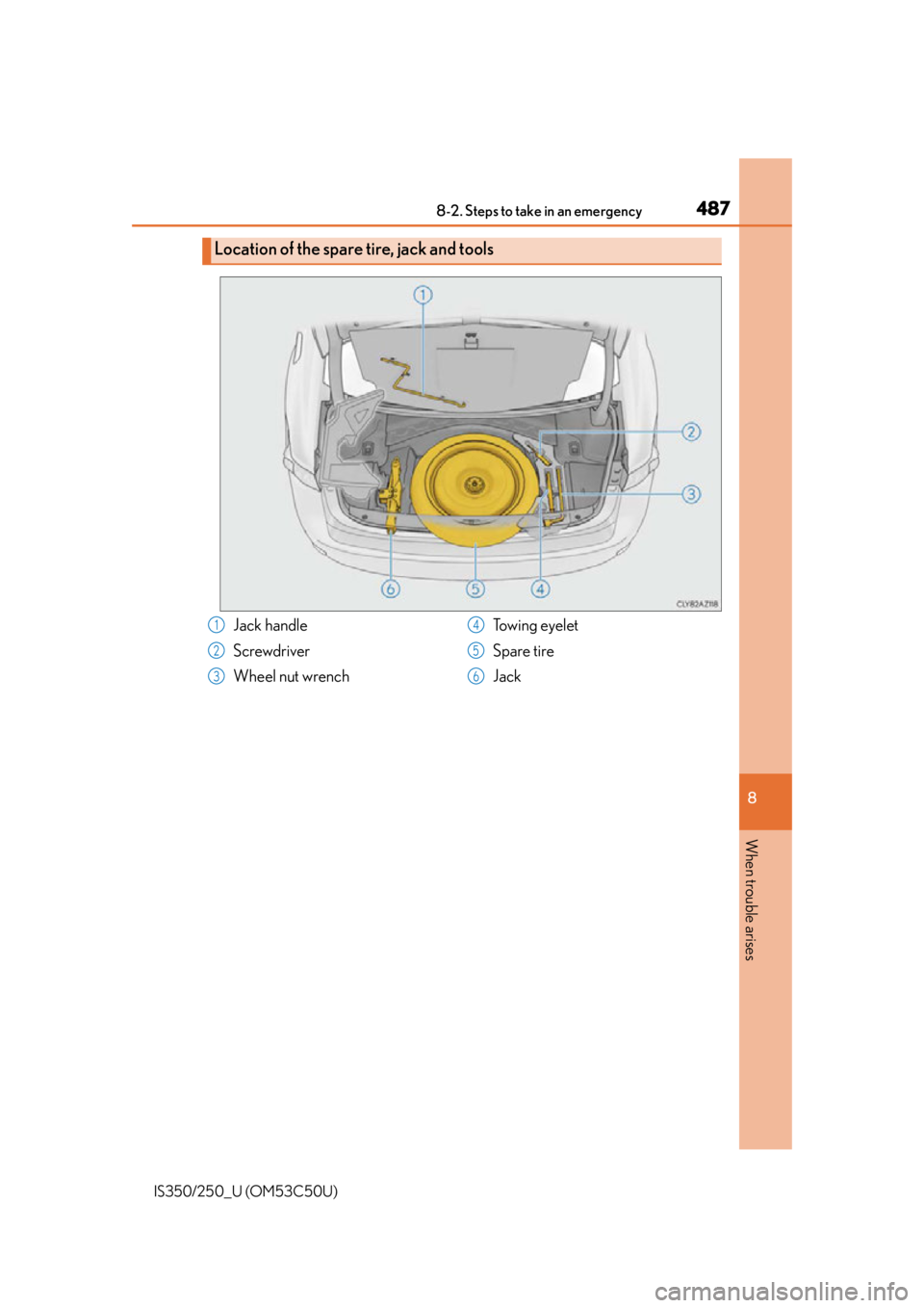 Lexus IS250 2015  Steering wheel / LEXUS 2015 IS250/350 OWNERS MANUAL (OM53C50U) 4878-2. Steps to take in an emergency
8
When trouble arises
IS350/250_U (OM53C50U)
Location of the spare tire, jack and tools
Jack handle
Screwdriver
Wheel nut wrenchTowing eyelet
Spare tire
Jack1
2
3
