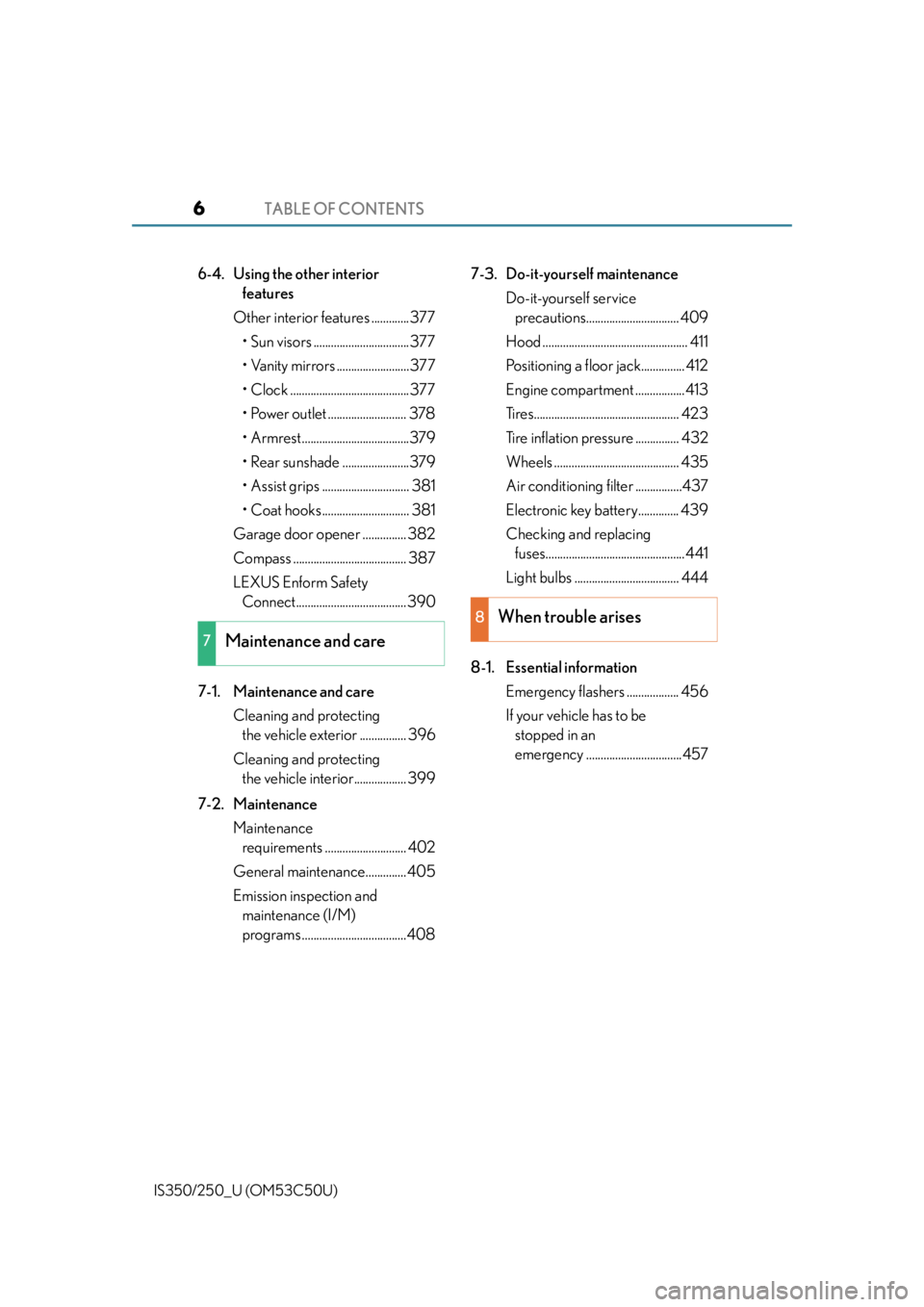 Lexus IS250 2015  Maintenance requirements / LEXUS 2015 IS250/350 OWNERS MANUAL (OM53C50U) TABLE OF CONTENTS6
IS350/250_U (OM53C50U)
6-4.  Using the other interior features
Other interior features .............377 • Sun visors .................................377
• Vanity mirrors ......