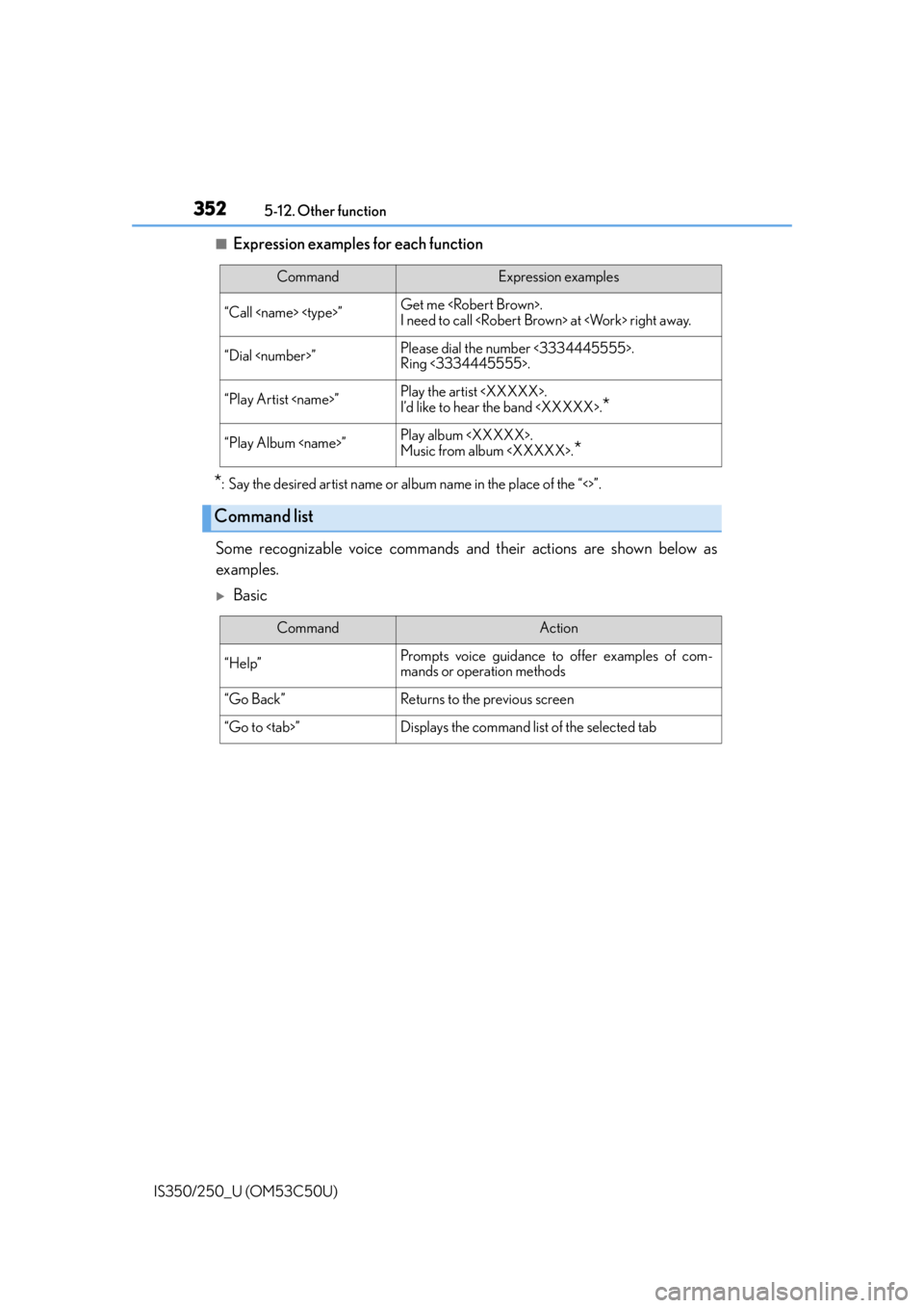 Lexus IS250 2015 TIPS FOR THE NAVIGATION SYSTEM / LEXUS 2015 IS250/350 OWNERS MANUAL (OM53C50U) 3525-12. Other function
IS350/250_U (OM53C50U)
■Expression examples for each function
*: Say the desired artist name or al bum name in the place of the “<>”.
Some recognizable voice commands an Lexus IS250 2015 TIPS FOR THE NAVIGATION SYSTEM / LEXUS 2015 IS250/350 OWNERS MANUAL (OM53C50U) 3525-12. Other function
IS350/250_U (OM53C50U)
■Expression examples for each function
*: Say the desired artist name or al bum name in the place of the “<>”.
Some recognizable voice commands an