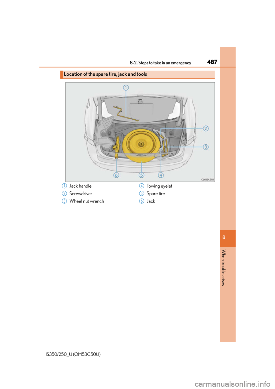 Lexus IS250 2015 Keys / LEXUS 2015 IS250/350 OWNERS MANUAL (OM53C50U) 4878-2. Steps to take in an emergency
8
When trouble arises
IS350/250_U (OM53C50U)
Location of the spare tire, jack and tools
Jack handle
Screwdriver
Wheel nut wrenchTowing eyelet
Spare tire
Jack1
2
3 Lexus IS250 2015 Keys / LEXUS 2015 IS250/350 OWNERS MANUAL (OM53C50U) 4878-2. Steps to take in an emergency
8
When trouble arises
IS350/250_U (OM53C50U)
Location of the spare tire, jack and tools
Jack handle
Screwdriver
Wheel nut wrenchTowing eyelet
Spare tire
Jack1
2
3