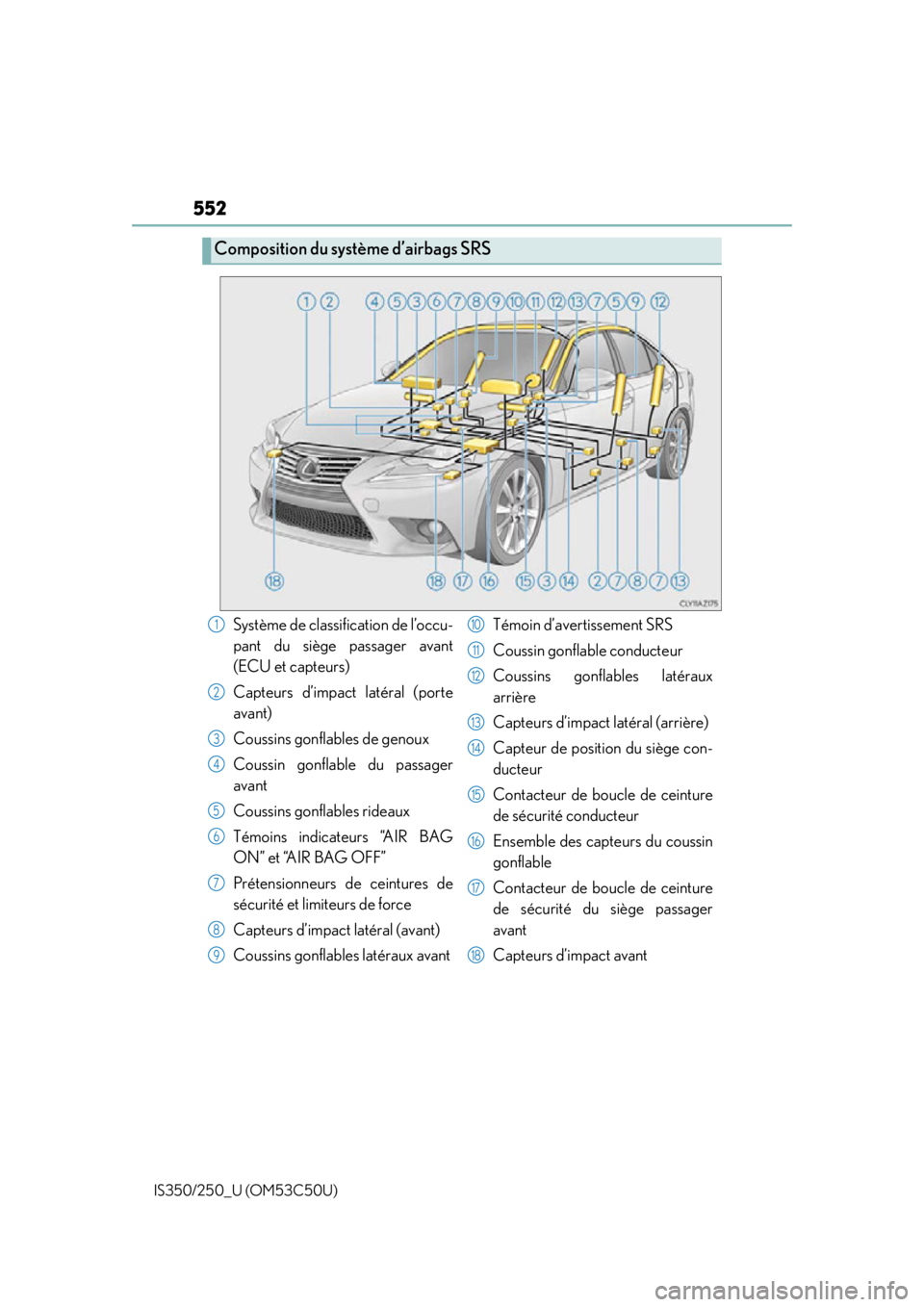 Lexus IS250 2015 Keys / LEXUS 2015 IS250/350 OWNERS MANUAL (OM53C50U) 552
IS350/250_U (OM53C50U)
Composition du système d’airbags SRS
Système de classification de l’occu-
pant du siège passager avant
(ECU et capteurs)
Capteurs d’impact latéral (porte
avant)
Co Lexus IS250 2015 Keys / LEXUS 2015 IS250/350 OWNERS MANUAL (OM53C50U) 552
IS350/250_U (OM53C50U)
Composition du système d’airbags SRS
Système de classification de l’occu-
pant du siège passager avant
(ECU et capteurs)
Capteurs d’impact latéral (porte
avant)
Co