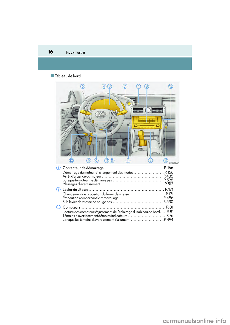 Lexus IS250 2015  Manuel du propriétaire (in French) / Manuel du propriétaire - IS 250, IS 350 16Index illustré
IS350/250_D (OM53C50D)
■Tableau de bord
Contacteur de démarrage . . . . . . . . . . . . . . . . . . . . . . . . . . . . . . . . . . . . . . . . . . . P. 166
Démarrage du moteur e