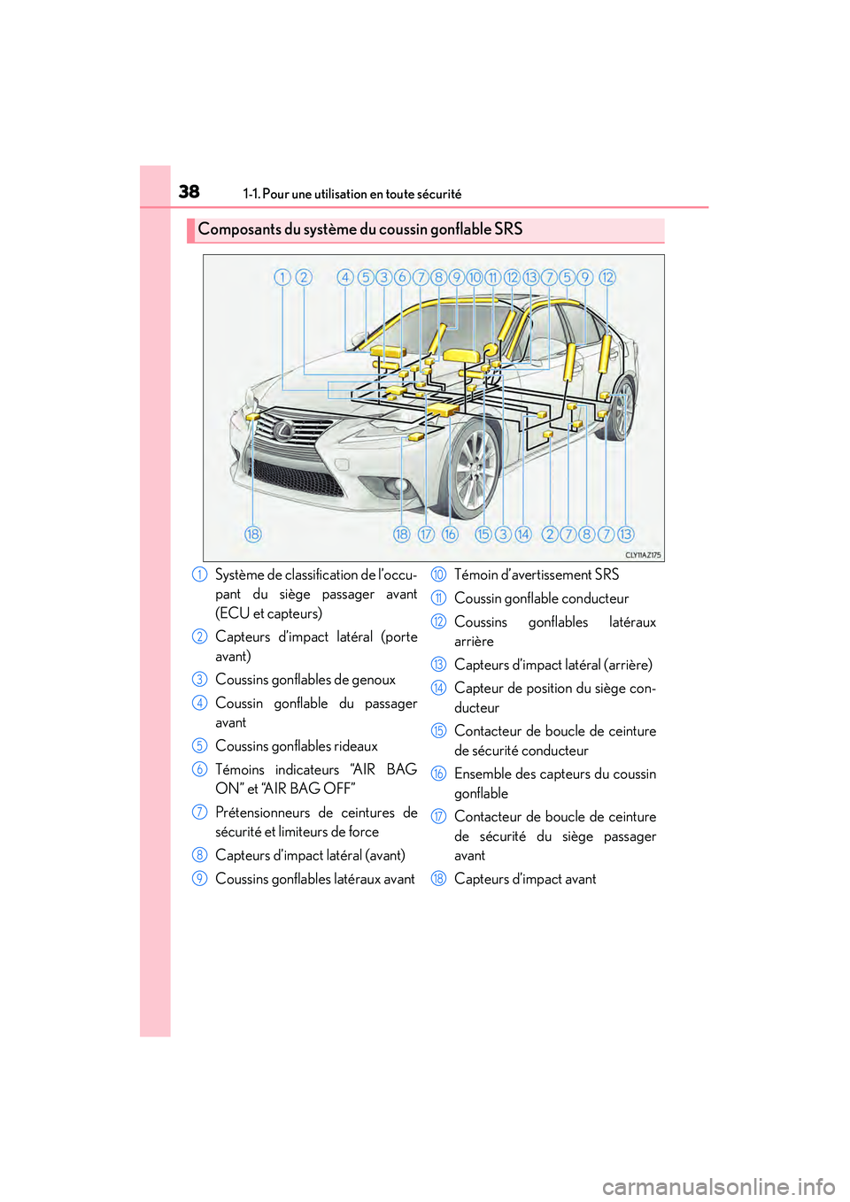 Lexus IS250 2015 Manuel du propriétaire (in French) / Manuel du propriétaire - IS 250, IS 350 381-1. Pour une utilisation en toute sécurité
IS350/250_D (OM53C50D)
Composants du système du coussin gonflable SRS
Système de classification de l’occu-
pant du siège passager avant
(ECU et cap Lexus IS250 2015 Manuel du propriétaire (in French) / Manuel du propriétaire - IS 250, IS 350 381-1. Pour une utilisation en toute sécurité
IS350/250_D (OM53C50D)
Composants du système du coussin gonflable SRS
Système de classification de l’occu-
pant du siège passager avant
(ECU et cap