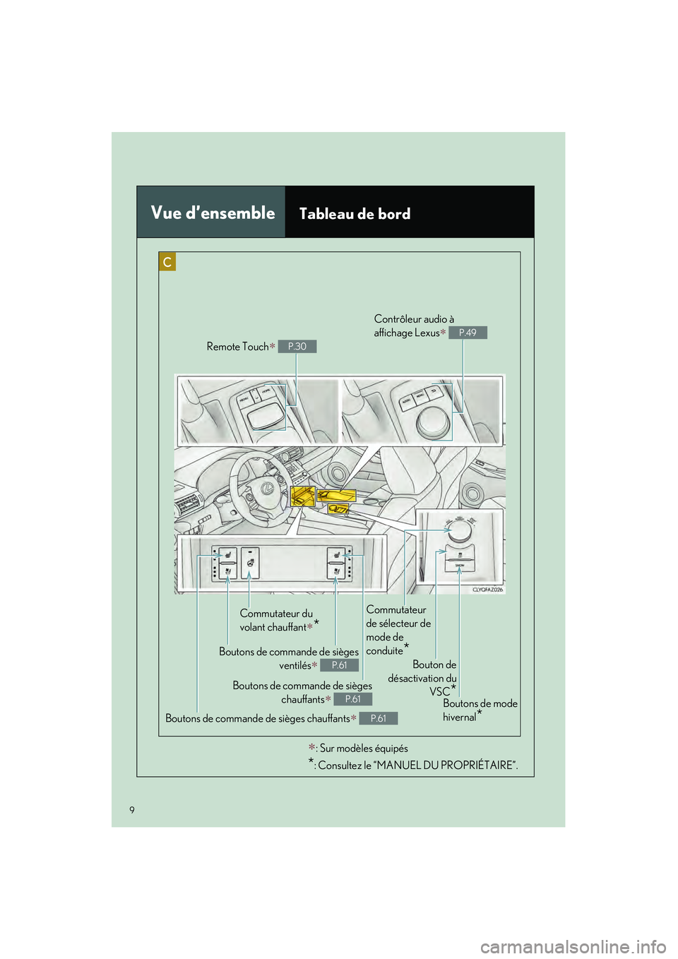 Lexus IS250 2015  Manuel du propriétaire (in French) / Guide rapide du manuel du propriétaire - IS 250, IS 350 9
IS350_250_QG_D
Vue d’ensembleTableau de bord
Remote Touch∗ P.30
Boutons de commande de siègesventilés
∗ P.61
Commutateur du 
volant chauffant
∗*
Boutons de mode 
hivernal
*
Commutateur 
de