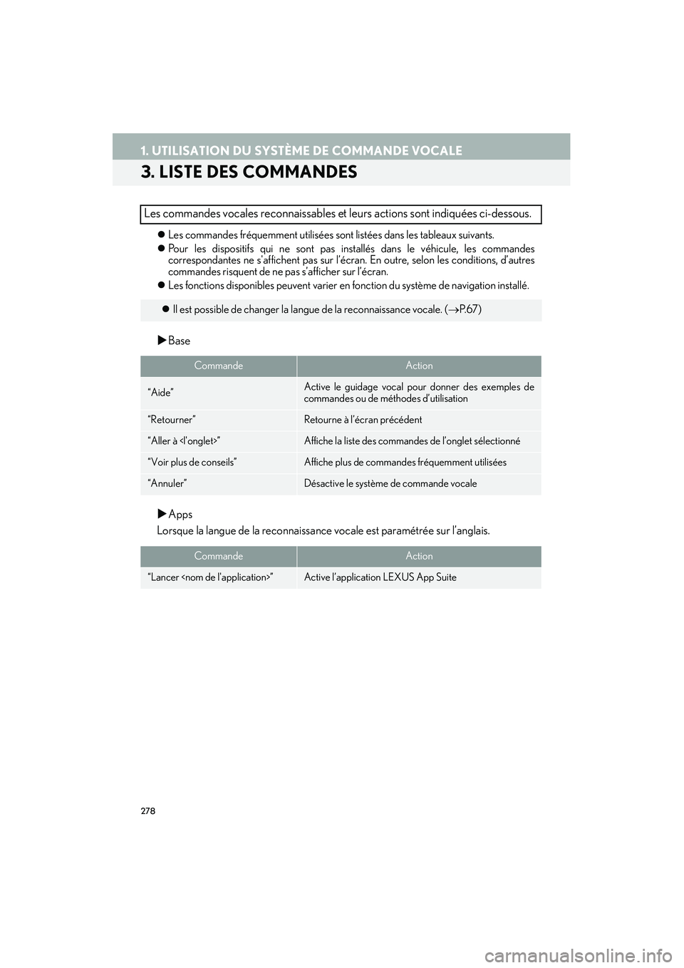 Lexus IS250 2015  Manuel du propriétaire (in French) / Système de navigation manuel du propriétaire - IS 250, IS 350 278
1. UTILISATION DU SYSTÈME DE COMMANDE VOCALE
IS250/350_Navi_D
3. LISTE DES COMMANDES
�zLes commandes fréquemment utilisées sont  listées dans les tableaux suivants.
�z Pour les dispositifs qui