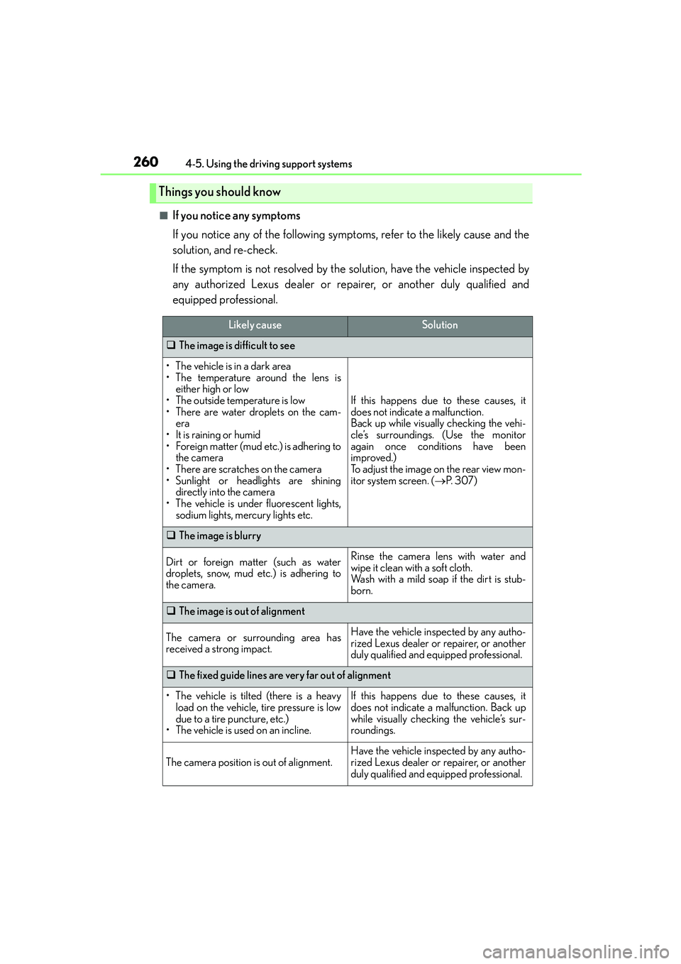 Lexus IS250 2014  Owners Manual 2604-5. Using the driving support systems
IS250_EE(OM53C51E)
■If you notice any symptoms
If you notice any of the following symptoms, refer to the likely cause and the
solution, and re-check.
If the