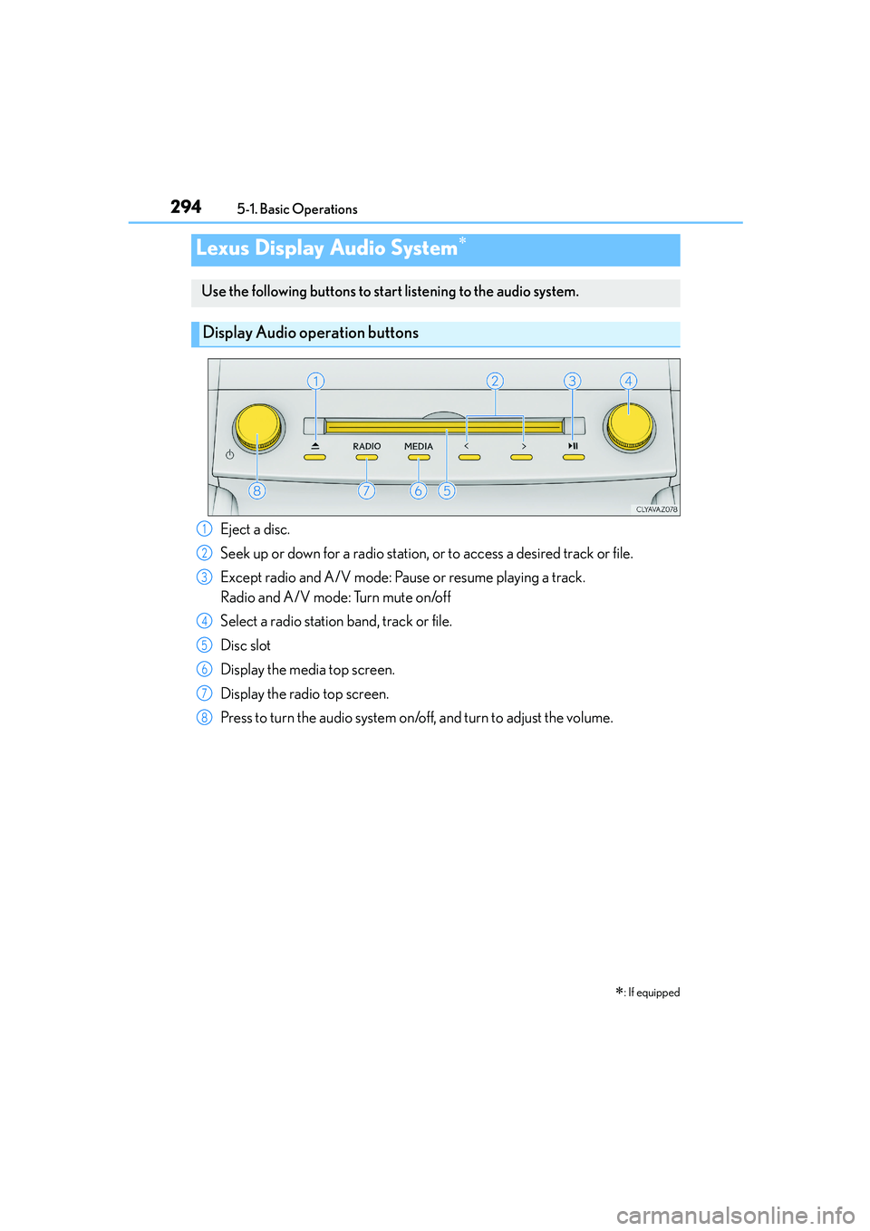 Lexus IS250 2014  Owners Manual 294
IS250_EE(OM53C51E)5-1. Basic Operations
Lexus Display Audio System∗
∗
: If equipped
Use the following buttons to start listening to the audio system.
Display Audio operation buttons
Eject a di
