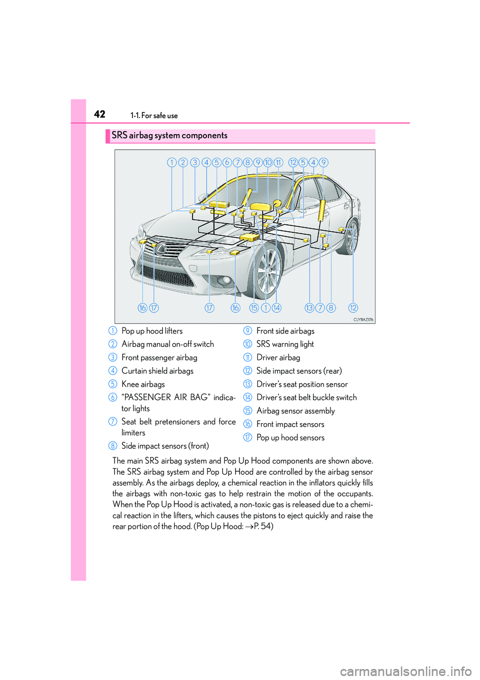 Lexus IS250 2014 Service Manual 421-1. For safe use
IS250_EE(OM53C51E)
The main SRS airbag system and Pop Up Hood components are shown above.
The SRS airbag system and Pop Up Hood are controlled by the airbag sensor
assembly. As the Lexus IS250 2014 Service Manual 421-1. For safe use
IS250_EE(OM53C51E)
The main SRS airbag system and Pop Up Hood components are shown above.
The SRS airbag system and Pop Up Hood are controlled by the airbag sensor
assembly. As the