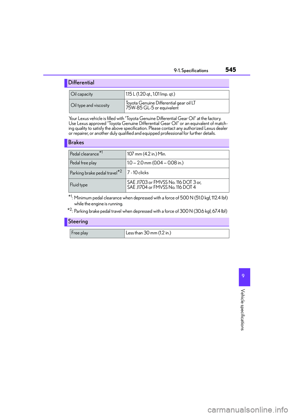 Lexus IS250 2014 Owners Manual 545
9 9-1. Specifications
Vehicle specifications
IS250_EE(OM53C51E)Your Lexus vehicle is filled with “Toyota Genuine Differential Gear Oil” at the factory.
Use Lexus approved “Toyota Genuine Dif Lexus IS250 2014 Owners Manual 545
9 9-1. Specifications
Vehicle specifications
IS250_EE(OM53C51E)Your Lexus vehicle is filled with “Toyota Genuine Differential Gear Oil” at the factory.
Use Lexus approved “Toyota Genuine Dif