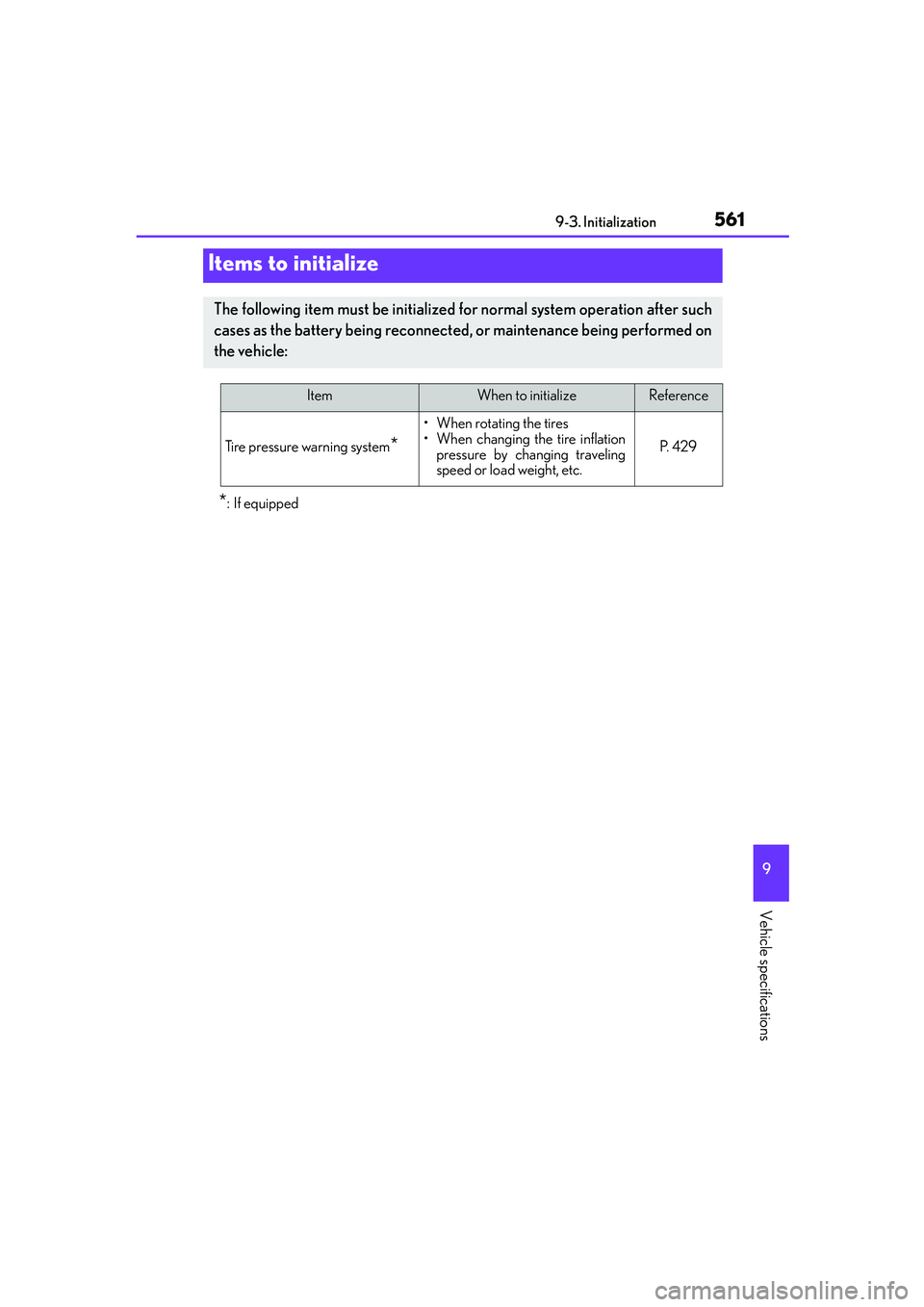 Lexus IS250 2014  Owners Manual 561
IS250_EE(OM53C51E)
9
Vehicle specifications
9-3. Initialization
*: If equipped
Items to initialize
The following item must be initialized for normal system operation after such
cases as the batter