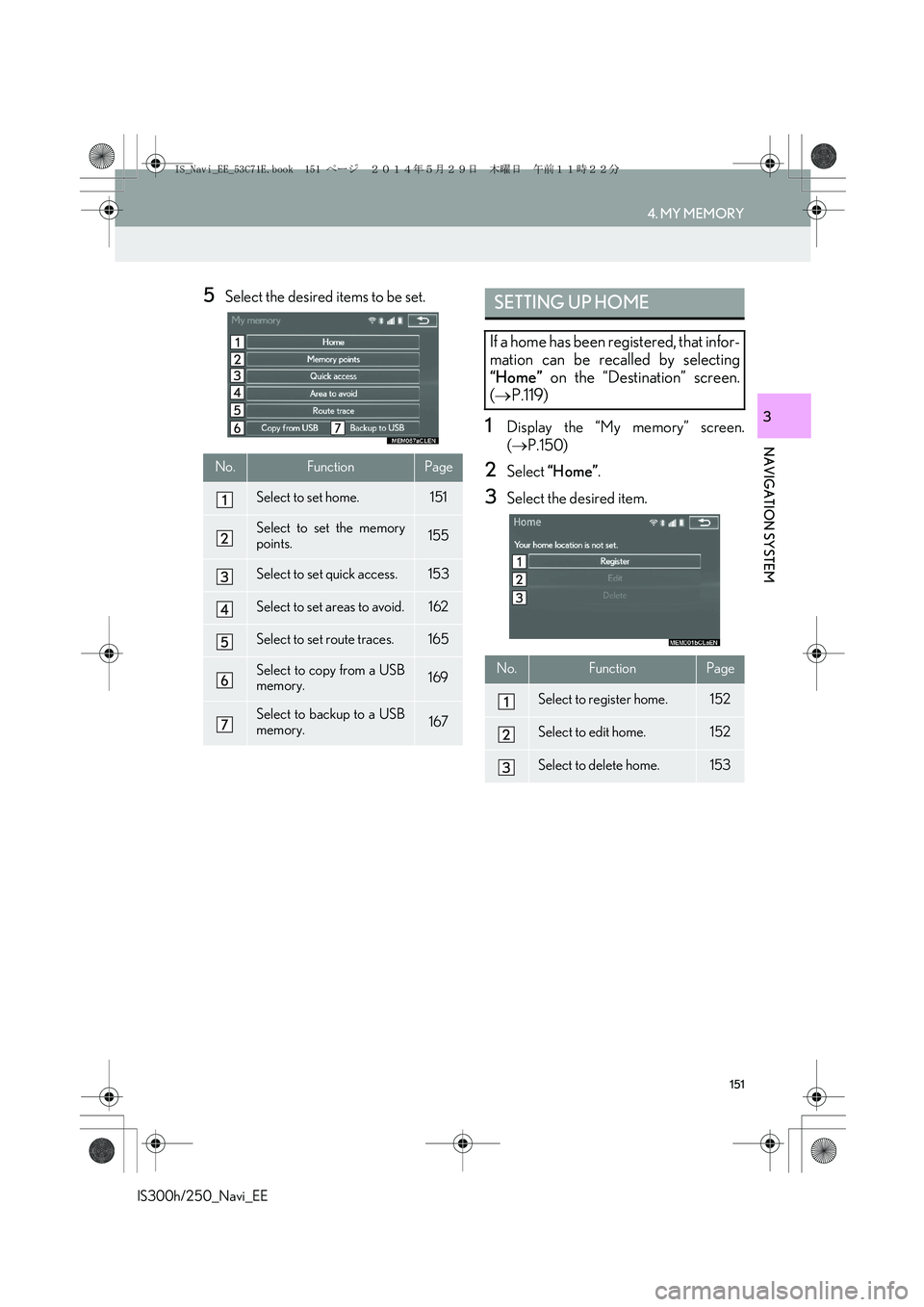 Lexus IS250 2014 Navigation Manual 151
4. MY MEMORY
IS300h/250_Navi_EE
NAVIGATION SYSTEM
3
5Select the desired items to be set.
1Display the “My memory” screen.
(→P.150)
2Select “Home”.
3Select the desired item.
No.FunctionPa Lexus IS250 2014 Navigation Manual 151
4. MY MEMORY
IS300h/250_Navi_EE
NAVIGATION SYSTEM
3
5Select the desired items to be set.
1Display the “My memory” screen.
(→P.150)
2Select “Home”.
3Select the desired item.
No.FunctionPa