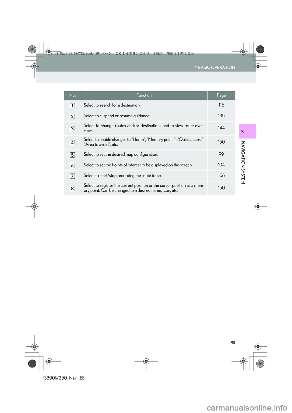 Lexus IS250 2014 Navigation Manual 95
1. BASIC OPERATION
IS300h/250_Navi_EE
NAVIGATION SYSTEM
3
No.FunctionPage
Select to search for a destination.116
Select to suspend or resume guidance.135
Select to change routes and/or destinations Lexus IS250 2014 Navigation Manual 95
1. BASIC OPERATION
IS300h/250_Navi_EE
NAVIGATION SYSTEM
3
No.FunctionPage
Select to search for a destination.116
Select to suspend or resume guidance.135
Select to change routes and/or destinations