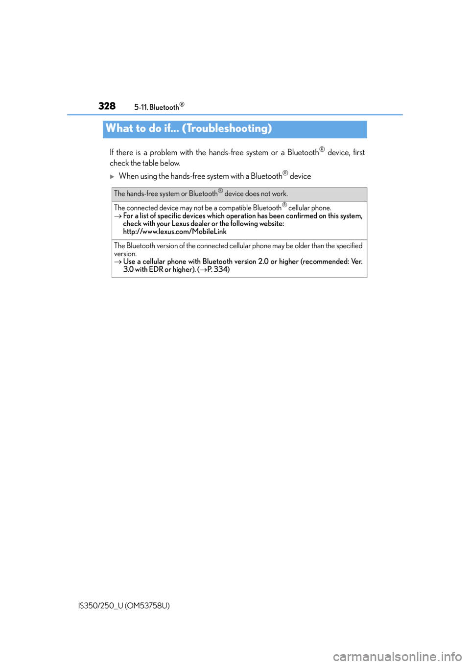 Lexus IS250 2014 Do-it-yourself service precautions / LEXUS 2014 IS250,IS350 OWNERS MANUAL (OM53758U) 328
IS350/250_U (OM53758U)5-11. Bluetooth
®
If there is a problem with the hands-free system or a Bluetooth® device, first
check the table below.
When using the hands-free system with a Bluetooth Lexus IS250 2014 Do-it-yourself service precautions / LEXUS 2014 IS250,IS350 OWNERS MANUAL (OM53758U) 328
IS350/250_U (OM53758U)5-11. Bluetooth
®
If there is a problem with the hands-free system or a Bluetooth® device, first
check the table below.
When using the hands-free system with a Bluetooth