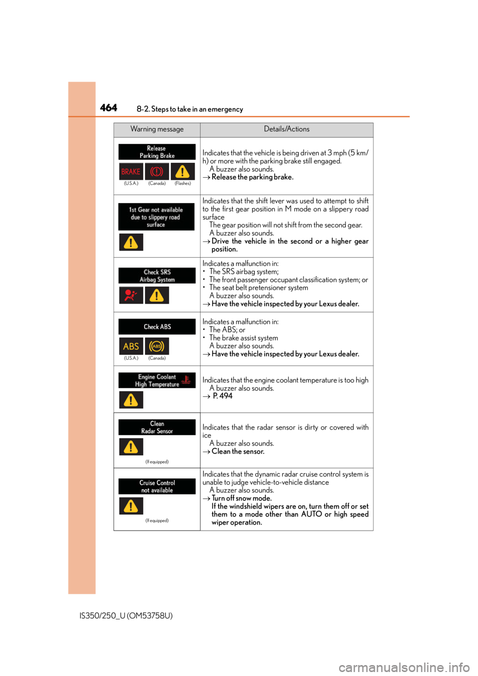 Lexus IS250 2014  Do-it-yourself service precautions / LEXUS 2014 IS250,IS350 OWNERS MANUAL (OM53758U) 4648-2. Steps to take in an emergency
IS350/250_U (OM53758U)
Indicates that the vehicle is being driven at 3 mph (5 km/
h) or more with the parking brake still engaged. A buzzer also sounds.
 Relea