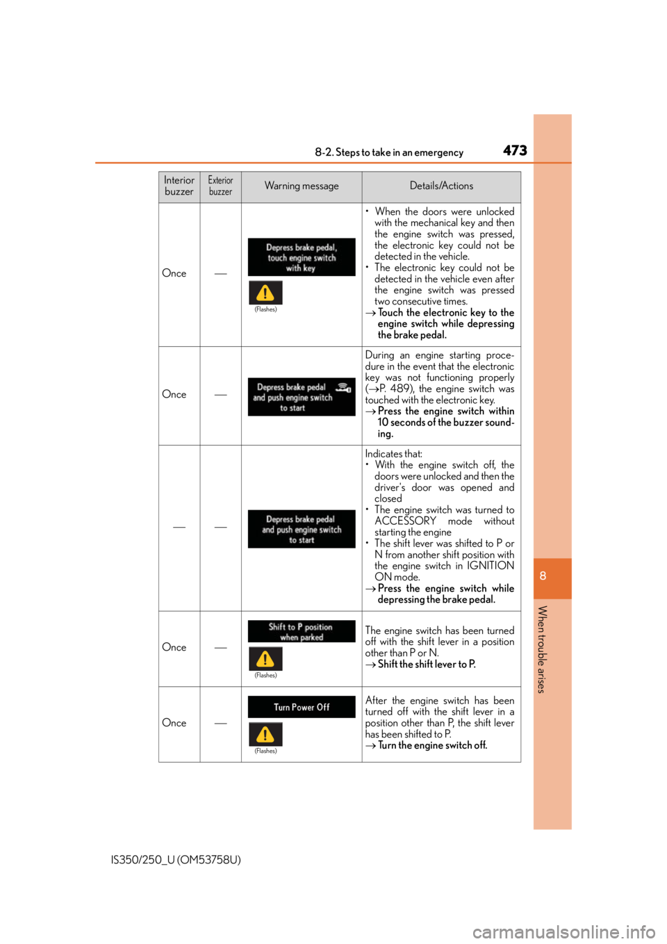 Lexus IS250 2014 Do-it-yourself service precautions / LEXUS 2014 IS250,IS350 OWNERS MANUAL (OM53758U) 4738-2. Steps to take in an emergency
8
When trouble arises
IS350/250_U (OM53758U)
Once
• When the doors were unlockedwith the mechanical key and then
the engine switch was pressed,
the electroni Lexus IS250 2014 Do-it-yourself service precautions / LEXUS 2014 IS250,IS350 OWNERS MANUAL (OM53758U) 4738-2. Steps to take in an emergency
8
When trouble arises
IS350/250_U (OM53758U)
Once
• When the doors were unlockedwith the mechanical key and then
the engine switch was pressed,
the electroni