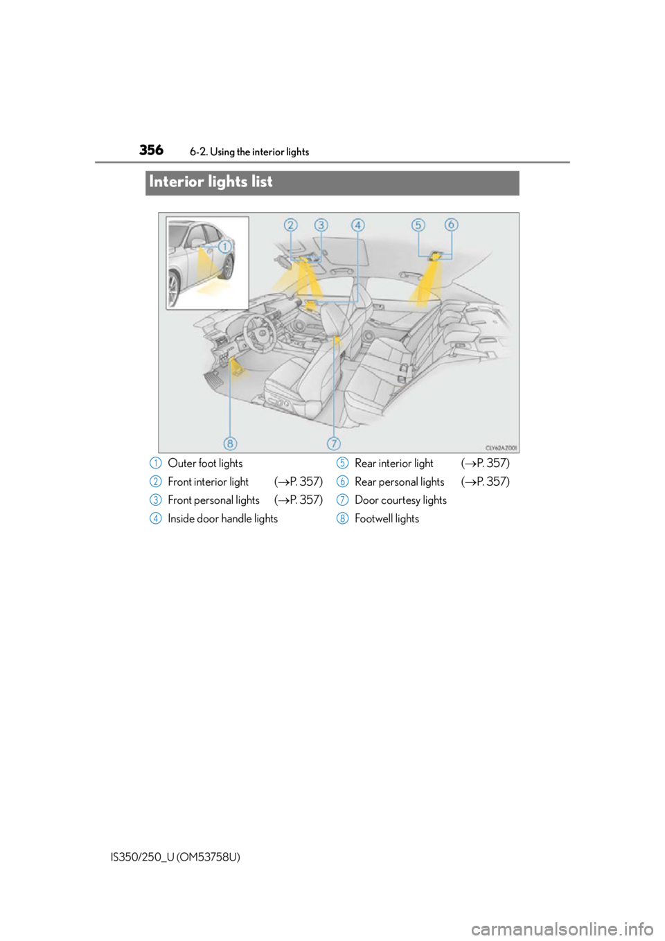 Lexus IS250 2014  Maintenance data (fuel, oil level, etc.) / LEXUS 2014 IS250,IS350 OWNERS MANUAL (OM53758U) 356
IS350/250_U (OM53758U)6-2. Using the interior lights
Interior lights list
Outer foot lights
Front interior light  (
P.  3 5 7 )
Front personal lights ( P.  3 5 7 )
Inside door handle lights 