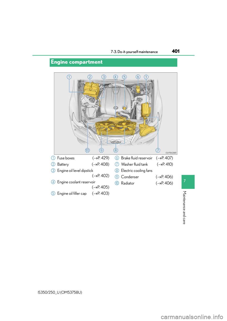 Lexus IS250 2014  Maintenance data (fuel, oil level, etc.) / LEXUS 2014 IS250,IS350 OWNERS MANUAL (OM53758U) 4017-3. Do-it-yourself maintenance
7
Maintenance and care
IS350/250_U (OM53758U)
Engine compartment
Fuse boxes  (P.  4 2 9 )
Battery ( P.  4 0 8 )
Engine oil level dipstick  (P.  4 0 2 )
Engi