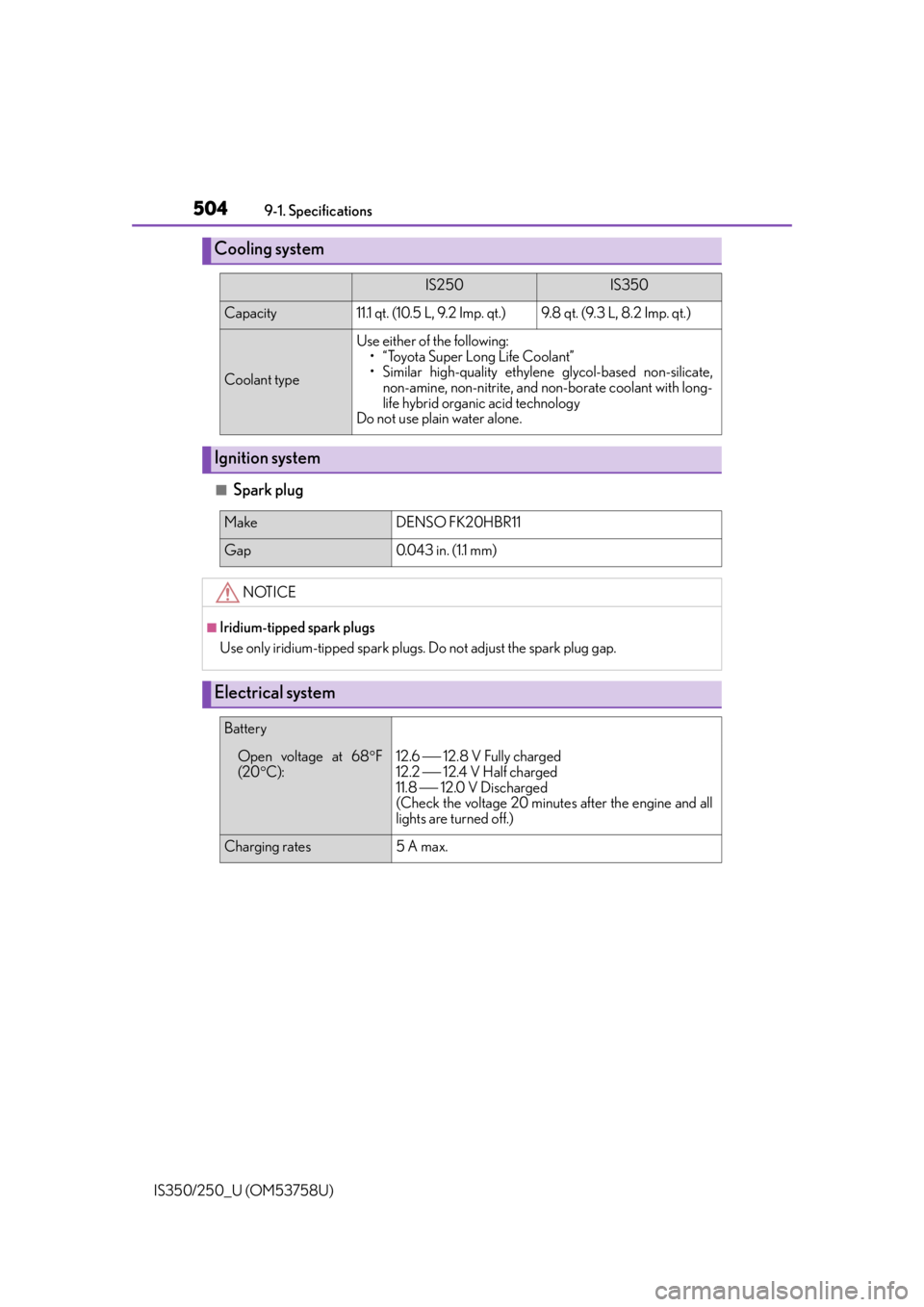 Lexus IS250 2014  Maintenance data (fuel, oil level, etc.) / LEXUS 2014 IS250,IS350 OWNERS MANUAL (OM53758U) 5049-1. Specifications
IS350/250_U (OM53758U)
■Spark plug
Cooling system
IS250IS350
Capacity 11.1 qt. (10.5 L, 9.2 Imp. qt.) 9.8 qt. (9.3 L, 8.2 Imp. qt.)
Coolant type
Use either of the following:
�