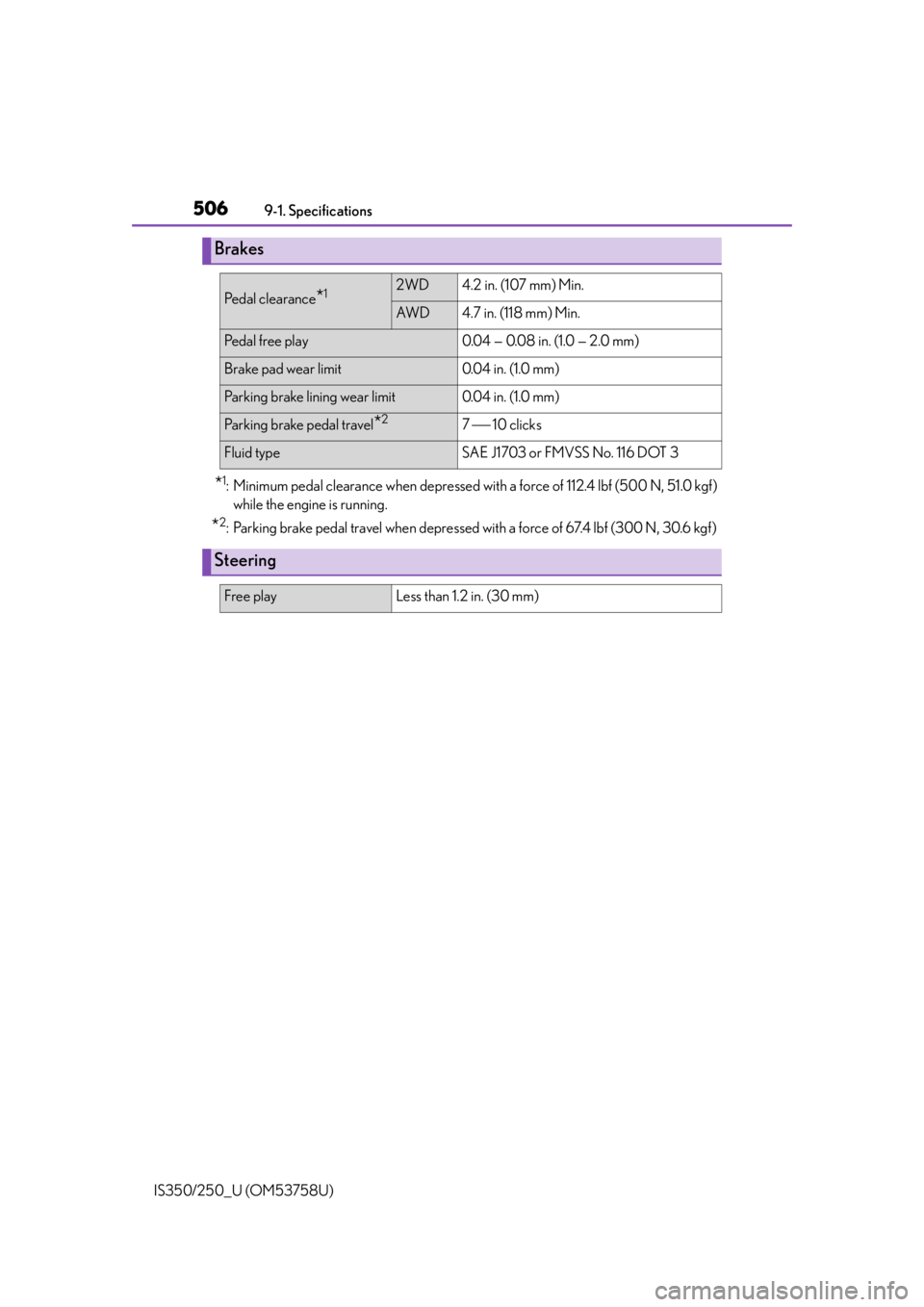 Lexus IS250 2014 Maintenance data (fuel, oil level, etc.) / LEXUS 2014 IS250,IS350 OWNERS MANUAL (OM53758U) 5069-1. Specifications
IS350/250_U (OM53758U)
*1: Minimum pedal clearance when depressed wi th a force of 112.4 lbf (500 N, 51.0 kgf)
while the engine is running.
*2: Parking brake pedal travel when d Lexus IS250 2014 Maintenance data (fuel, oil level, etc.) / LEXUS 2014 IS250,IS350 OWNERS MANUAL (OM53758U) 5069-1. Specifications
IS350/250_U (OM53758U)
*1: Minimum pedal clearance when depressed wi th a force of 112.4 lbf (500 N, 51.0 kgf)
while the engine is running.
*2: Parking brake pedal travel when d