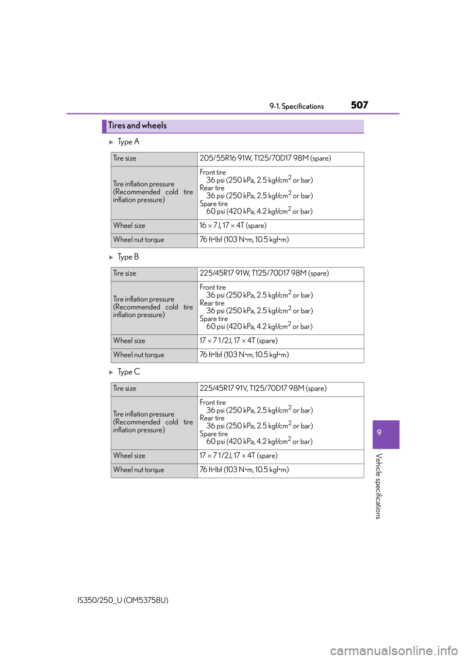 Lexus IS250 2014  Maintenance data (fuel, oil level, etc.) / LEXUS 2014 IS250,IS350 OWNERS MANUAL (OM53758U) 5079-1. Specifications
9
Vehicle specifications
IS350/250_U (OM53758U)
Ty p e  A
Ty p e  B
Ty p e  C
Tires and wheels
Ti r e  s i z e205/55R16 91W, T125/70D17 98M (spare)
Tire inflation press