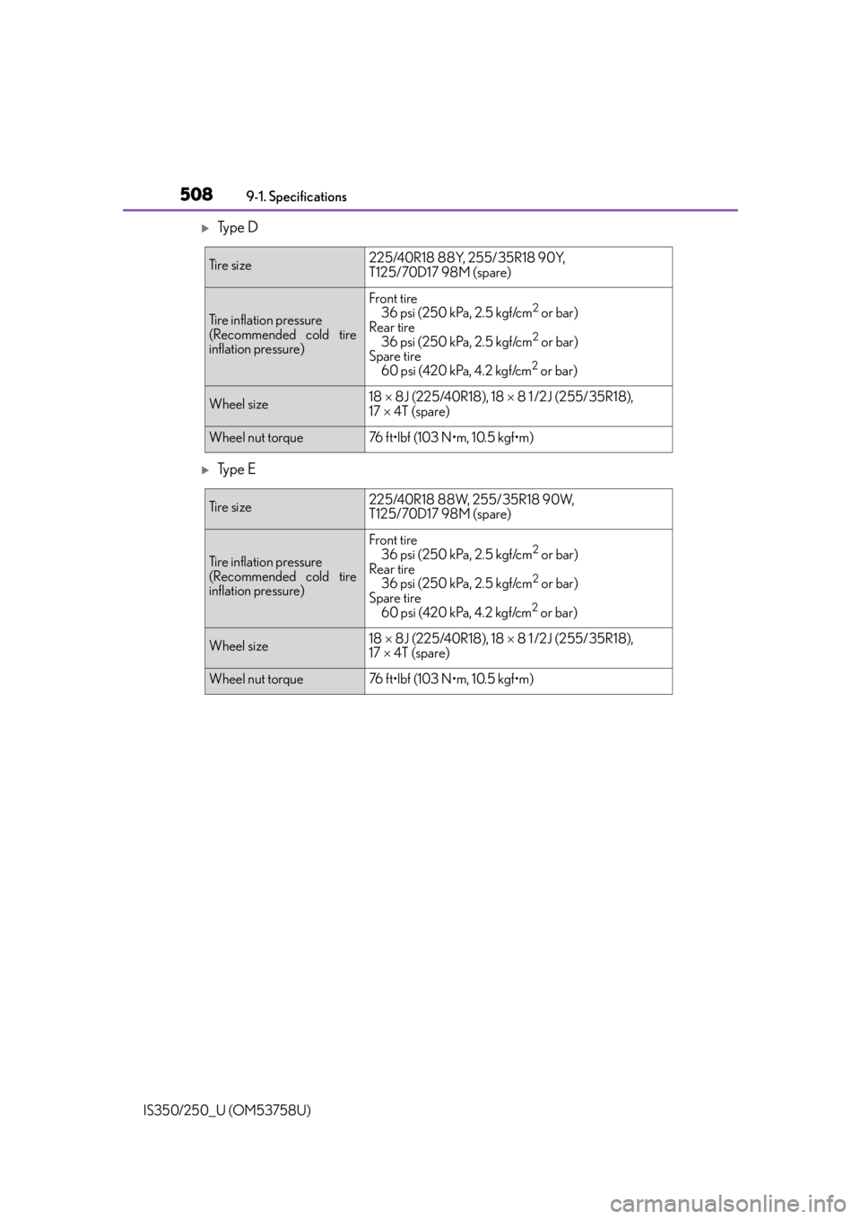 Lexus IS250 2014 Maintenance data (fuel, oil level, etc.) / LEXUS 2014 IS250,IS350 OWNERS MANUAL (OM53758U) 5089-1. Specifications
IS350/250_U (OM53758U)
Ty p e D
Ty p e E
Ti r e s i z e225/40R18 88Y, 255/35R18 90Y,
T125/70D17 98M (spare)
Tire inflation pressure
(Recommended cold tire
inflation pr Lexus IS250 2014 Maintenance data (fuel, oil level, etc.) / LEXUS 2014 IS250,IS350 OWNERS MANUAL (OM53758U) 5089-1. Specifications
IS350/250_U (OM53758U)
Ty p e D
Ty p e E
Ti r e s i z e225/40R18 88Y, 255/35R18 90Y,
T125/70D17 98M (spare)
Tire inflation pressure
(Recommended cold tire
inflation pr