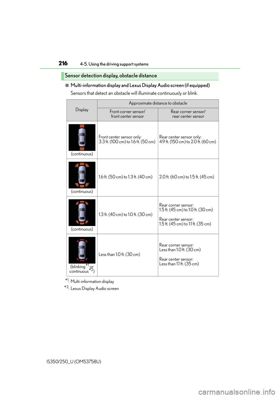 Lexus IS250 2014  Bluetooth settings / LEXUS 2014 IS250,IS350  (OM53758U) Owners Manual 2164-5. Using the driving support systems
IS350/250_U (OM53758U)
■Multi-information display and Lexus  Display Audio screen (if equipped)
Sensors that detect an obstacle will illuminate continuously Lexus IS250 2014  Bluetooth settings / LEXUS 2014 IS250,IS350  (OM53758U) Owners Manual 2164-5. Using the driving support systems
IS350/250_U (OM53758U)
■Multi-information display and Lexus  Display Audio screen (if equipped)
Sensors that detect an obstacle will illuminate continuously