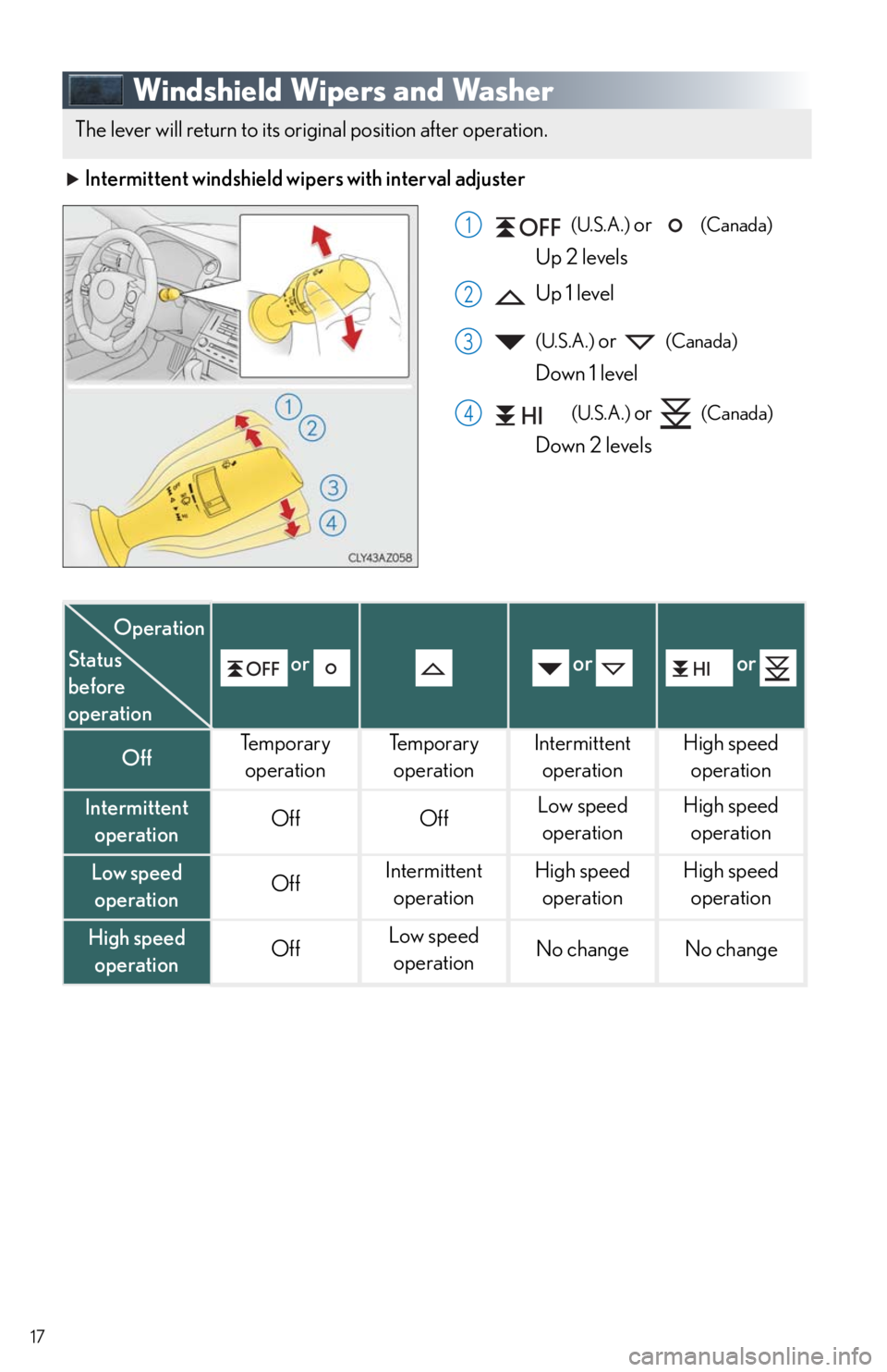 Lexus IS250 2014  Headlight switch / LEXUS 2014 IS250,IS350 QUICK GUIDE  (OM53B33U) User Guide 17
Windshield Wipers and Washer
 Intermittent windshield wipers with interval adjuster
 (U.S.A.) or   (Canada) 
Up 2 levels
 Up 1 level
 
(U.S.A.) or   (Canada)
Down 1 level
 
(U.S.A.) or   (Can
