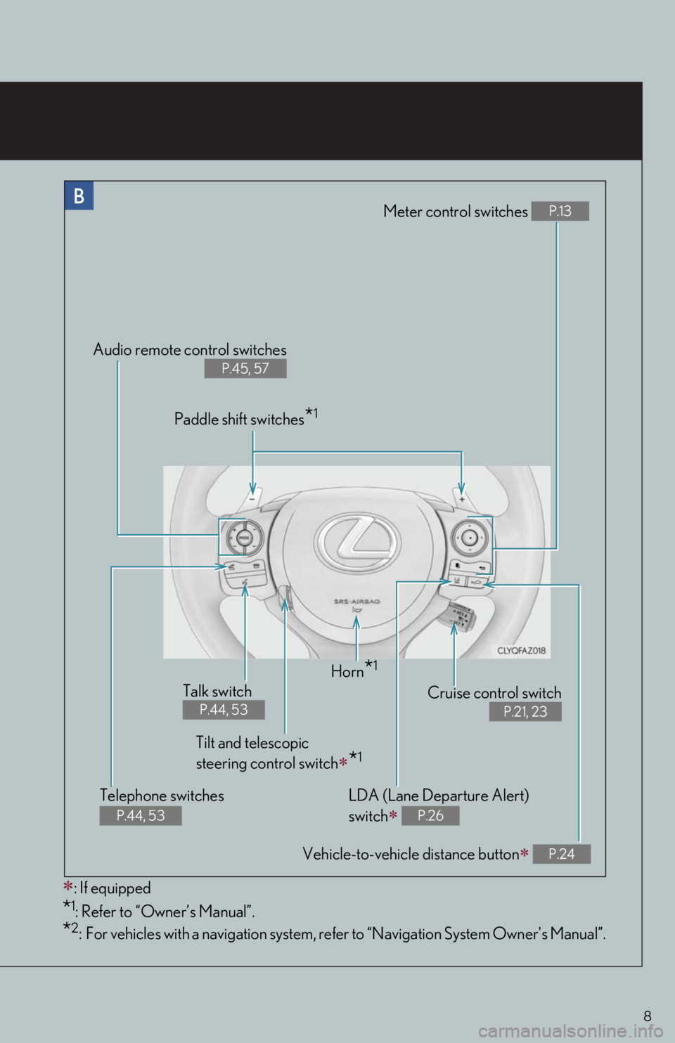 Lexus IS250 2014  Headlight switch / LEXUS 2014 IS250,IS350 QUICK GUIDE OWNERS MANUAL (OM53B33U) 8
Meter control switches P.13
Vehicle-to-vehicle distance button P.24
Audio remote control switches 
 
P.45, 57
Cruise control switch 
P.21, 23
Horn*1
: If equipped
*1: Refer to “Owner’s Man