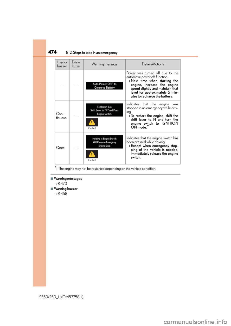 Lexus IS250 2014  2014-2015 IS250/350 TVIP V4 Remote Engine Starter (RES) Owners G / LEXUS 2014 IS250,IS350  (OM53758U) Owners Guide 4748-2. Steps to take in an emergency
IS350/250_U (OM53758U)
*: The engine may not be restarted depending on the vehicle condition.
■Wa r n i n g  m e s s a g e s
P.  4 7 0
■Warning buzzer
P