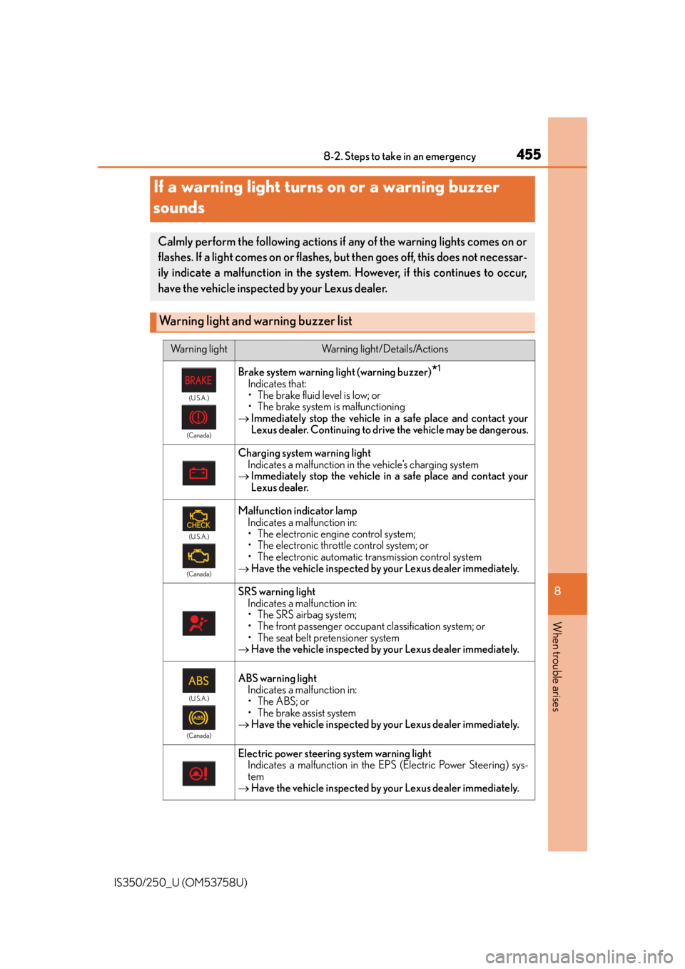 Lexus IS250 2014  Maintenance requirements / LEXUS 2014 IS250,IS350 OWNERS MANUAL (OM53758U) 4558-2. Steps to take in an emergency
8
When trouble arises
IS350/250_U (OM53758U)
If a warning light turns on or a warning buzzer 
sounds
Calmly perform the following actions if any of the warning li