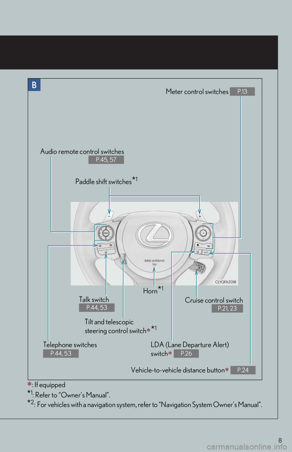 Lexus IS250 2014 Steering wheel / LEXUS 2014 IS250,IS350 QUICK GUIDE OWNERS MANUAL (OM53B33U) 8
Meter control switches P.13
Vehicle-to-vehicle distance button P.24
Audio remote control switches
P.45, 57
Cruise control switch
P.21, 23
Horn*1
: If equipped
*1: Refer to “Owner’s Man Lexus IS250 2014 Steering wheel / LEXUS 2014 IS250,IS350 QUICK GUIDE OWNERS MANUAL (OM53B33U) 8
Meter control switches P.13
Vehicle-to-vehicle distance button P.24
Audio remote control switches
P.45, 57
Cruise control switch
P.21, 23
Horn*1
: If equipped
*1: Refer to “Owner’s Man