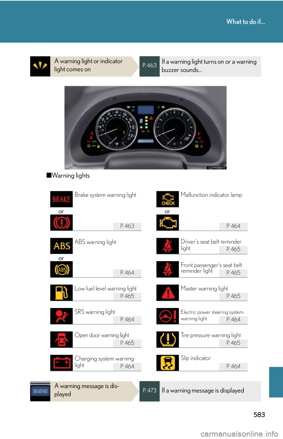 Lexus IS250 2013  Owners Manual / LEXUS 2013 IS250,IS350 OWNERS MANUAL (OM53B64U) 583
What to do if...
A warning light or indicator 
light comes onP.  4 6 3If a warning light turns on or a warning 
buzzer sounds...
■Warning lights
or or
P.  4 6 3P.  4 6 4
P.  4 6 5
or
P.  4 6 4P.