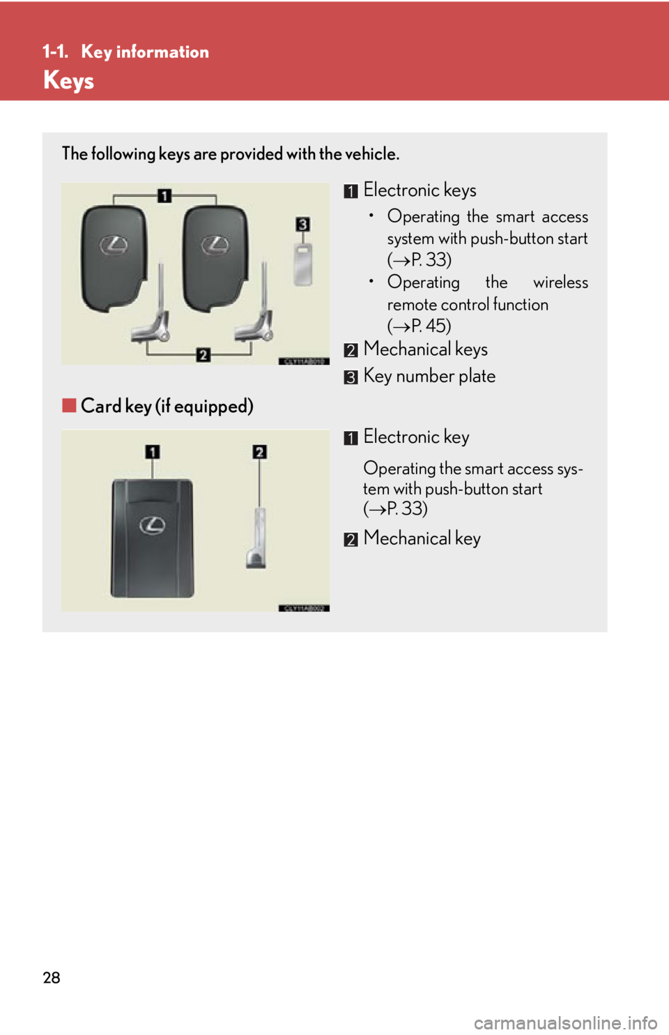 Lexus IS250 2013 Warranty and Services Guide / LEXUS 2013 IS250,IS350 OWNERS MANUAL (OM53B64U) 28
1-1. Key information
Keys
The following keys are provided with the vehicle.
Electronic keys
• Operating the smart accesssystem with push-button start
( P. 3 3 )
• Operating the wireless rem Lexus IS250 2013 Warranty and Services Guide / LEXUS 2013 IS250,IS350 OWNERS MANUAL (OM53B64U) 28
1-1. Key information
Keys
The following keys are provided with the vehicle.
Electronic keys
• Operating the smart accesssystem with push-button start
( P. 3 3 )
• Operating the wireless rem