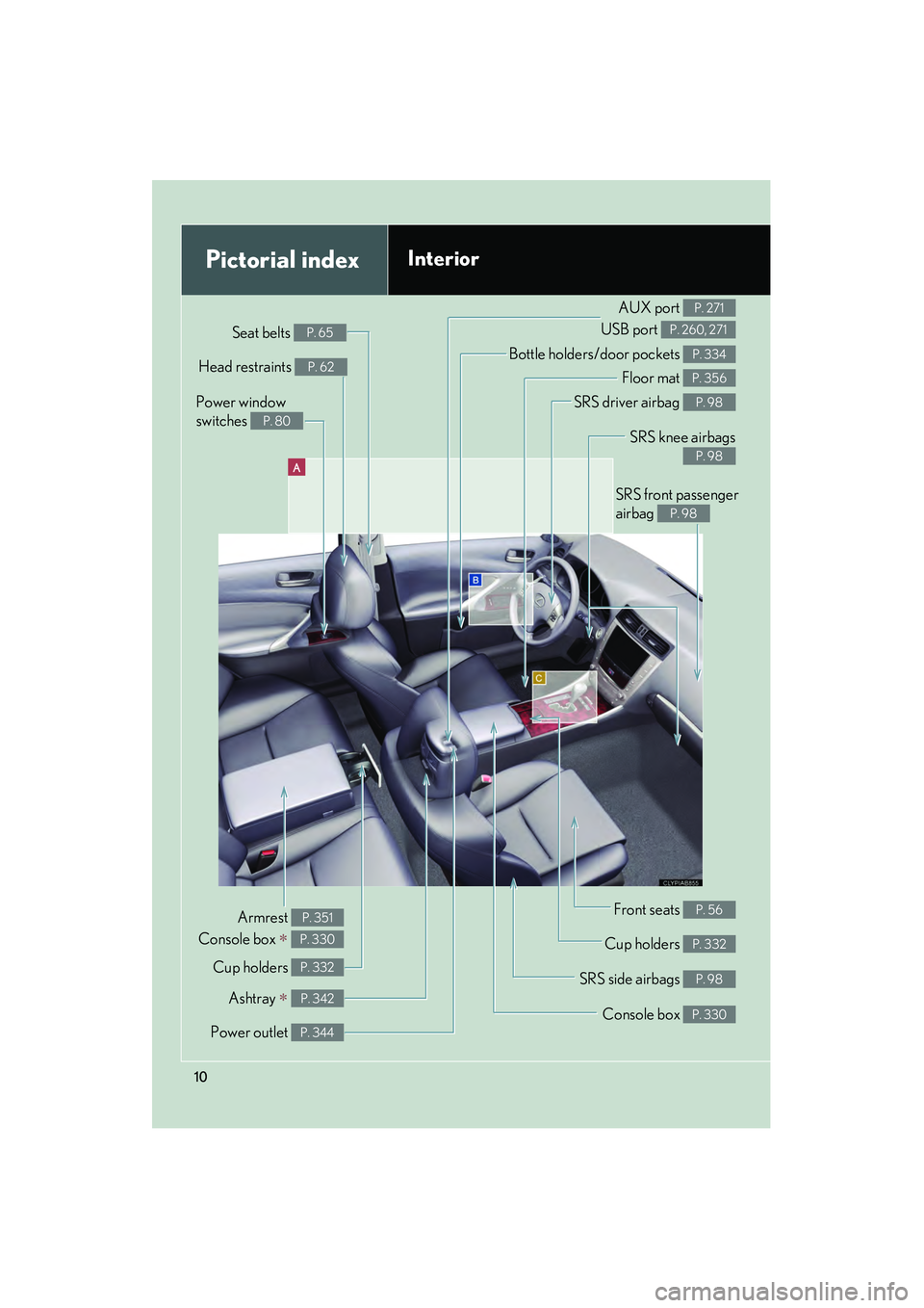 Lexus IS250 2012 User Guide IS350/250_U
10
A
Power window 
switches 
P. 80
Pictorial indexInterior
Seat belts P. 65
SRS front passenger 
airbag 
P. 98
SRS knee airbags
P. 98
SRS driver airbag P. 98
Floor mat P. 356
Bottle holder