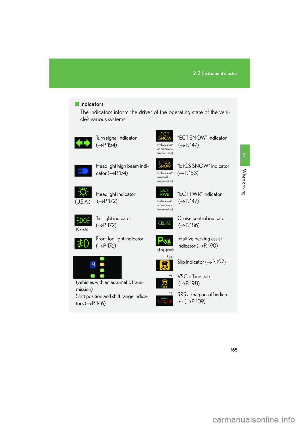 Lexus IS250 2012 Owners Guide 165
2-2. Instrument cluster
2
When driving
IS350/250_U
■Indicators
The indicators inform the driver of the operating state of the vehi-
cle’s various systems.
Turn signal indicator
(→ P. 1 5 Lexus IS250 2012 Owners Guide 165
2-2. Instrument cluster
2
When driving
IS350/250_U
■Indicators
The indicators inform the driver of the operating state of the vehi-
cle’s various systems.
Turn signal indicator
(→ P. 1 5