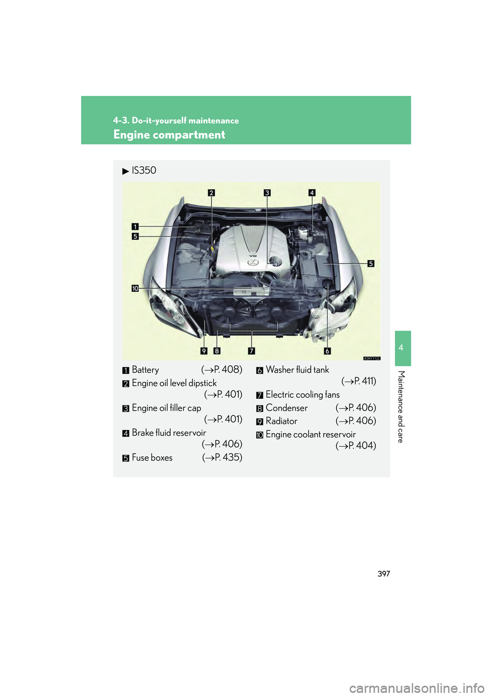 Lexus IS250 2012  Owners Manual 397
4-3. Do-it-yourself maintenance
4
Maintenance and care
IS350/250_U
Engine compartment
IS350
Battery (→P.  4 0 8 )
Engine oil level dipstick (→P.  4 0 1 )
Engine oil filler cap (→P.  4 0 1 )
