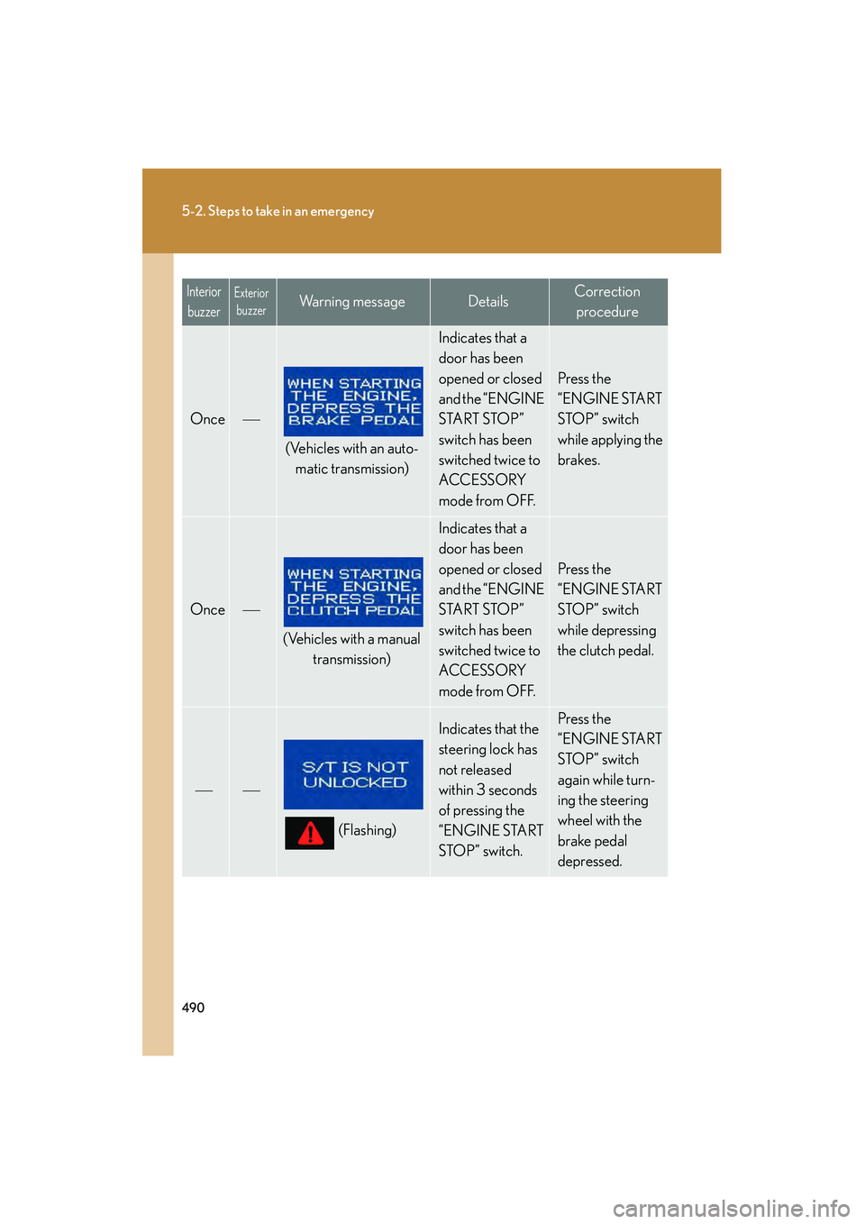 Lexus IS250 2012 Owners Manual 490
5-2. Steps to take in an emergency
IS350/250_U
Once
(Vehicles with an auto-matic transmission)
Indicates that a
door has been
opened or closed
and the “ENGINE
START STOP”
switch has be Lexus IS250 2012 Owners Manual 490
5-2. Steps to take in an emergency
IS350/250_U
Once
(Vehicles with an auto-matic transmission)
Indicates that a
door has been
opened or closed
and the “ENGINE
START STOP”
switch has be