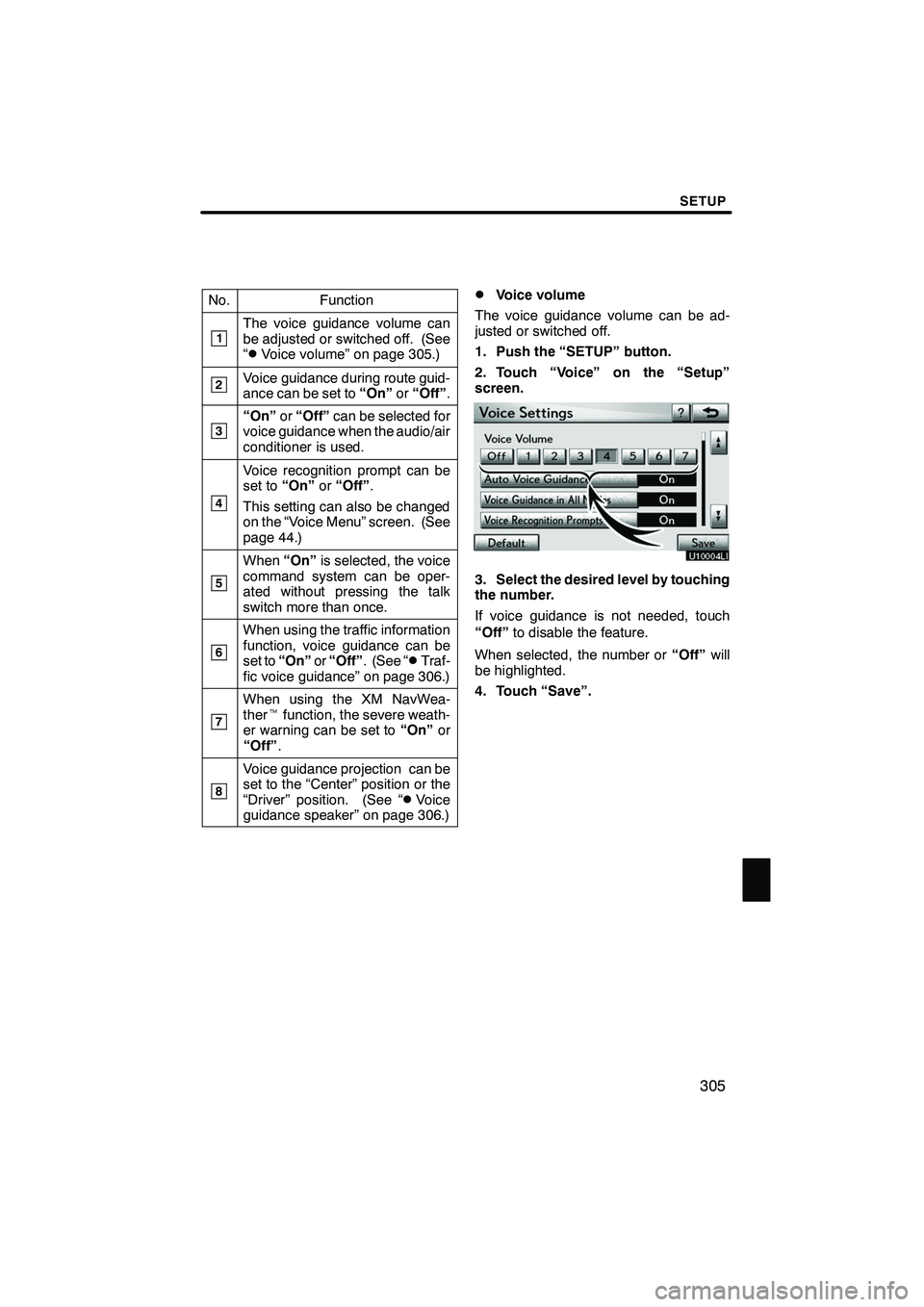 Lexus IS250 2012 Navigation Manual SETUP
305
No.Function
1The voice guidance volume can
be adjusted or switched off. (See
“
DVoice volume” on page 305.)
2Voice guidance during route guid-
ance can be set to“On”or“Off” .
3 Lexus IS250 2012 Navigation Manual SETUP
305
No.Function
1The voice guidance volume can
be adjusted or switched off. (See
“
DVoice volume” on page 305.)
2Voice guidance during route guid-
ance can be set to“On”or“Off” .
3