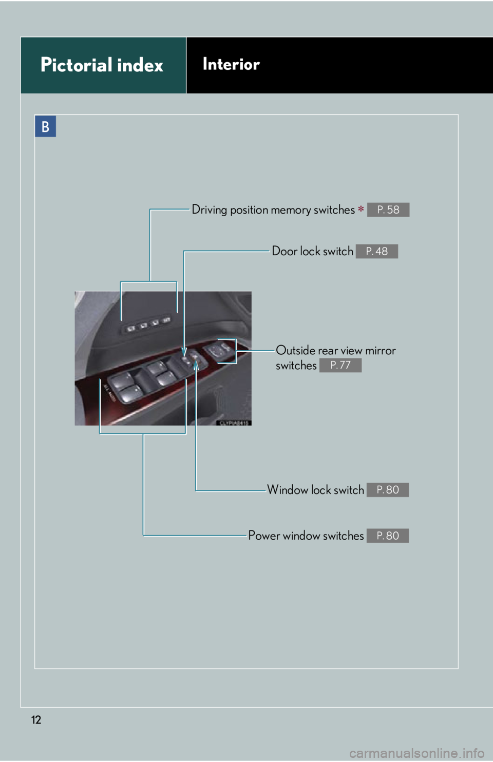 Lexus IS250 2012  Do-it-yourself maintenance / LEXUS 2012 IS250,IS350  (OM53A87U) User Guide 12
B
Driving position memory switches  P. 58
Door lock switch P. 48
Outside rear view mirror 
switches 
P. 77
Window lock switch P. 80
Power window switches P. 80
Pictorial indexInterior 