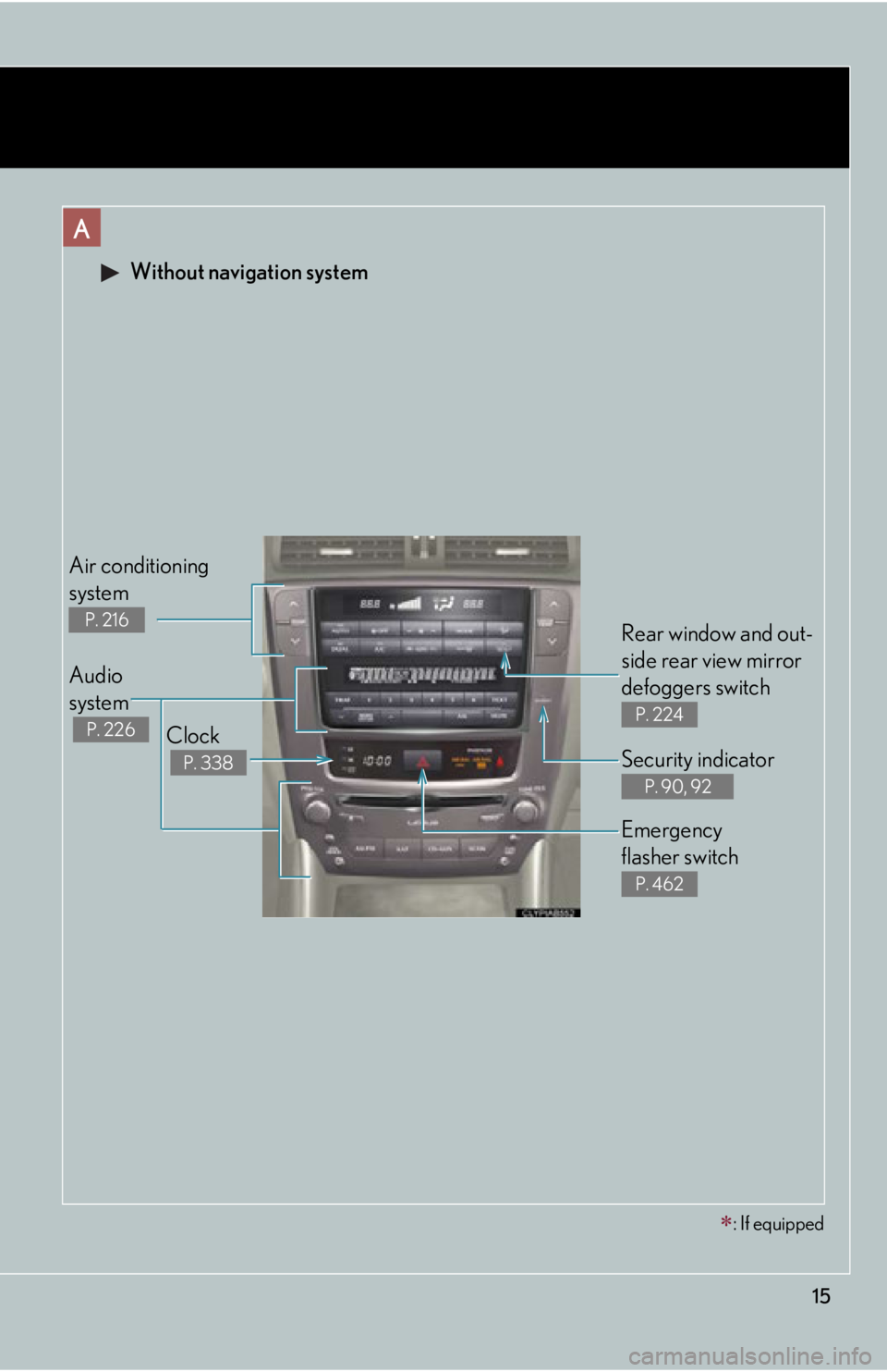 Lexus IS250 2012  Do-it-yourself maintenance / LEXUS 2012 IS250,IS350  (OM53A87U) User Guide 15
 Without navigation system 
Clock
 
P. 338
Audio 
system
 
P. 226
Air conditioning
system
P. 216Rear window and out-
side rear view mirror 
defoggers switch 
P. 224
Security indicator 
P. 90, 92
Em