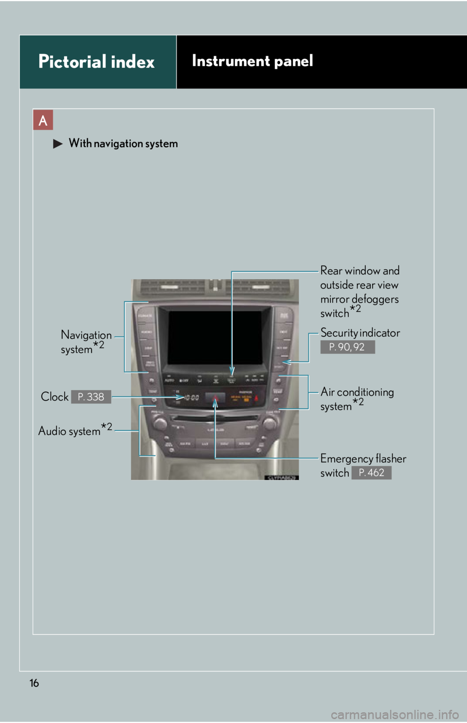 Lexus IS250 2012  Do-it-yourself maintenance / LEXUS 2012 IS250,IS350  (OM53A87U) User Guide 16
Navigation 
system
*2
Clock P. 338
Audio system*2
Security indicator 
P. 90, 92
Emergency flasher 
switch 
P. 462
Air conditioning 
system
*2
 With navigation system 
Rear window and 
outside rear 