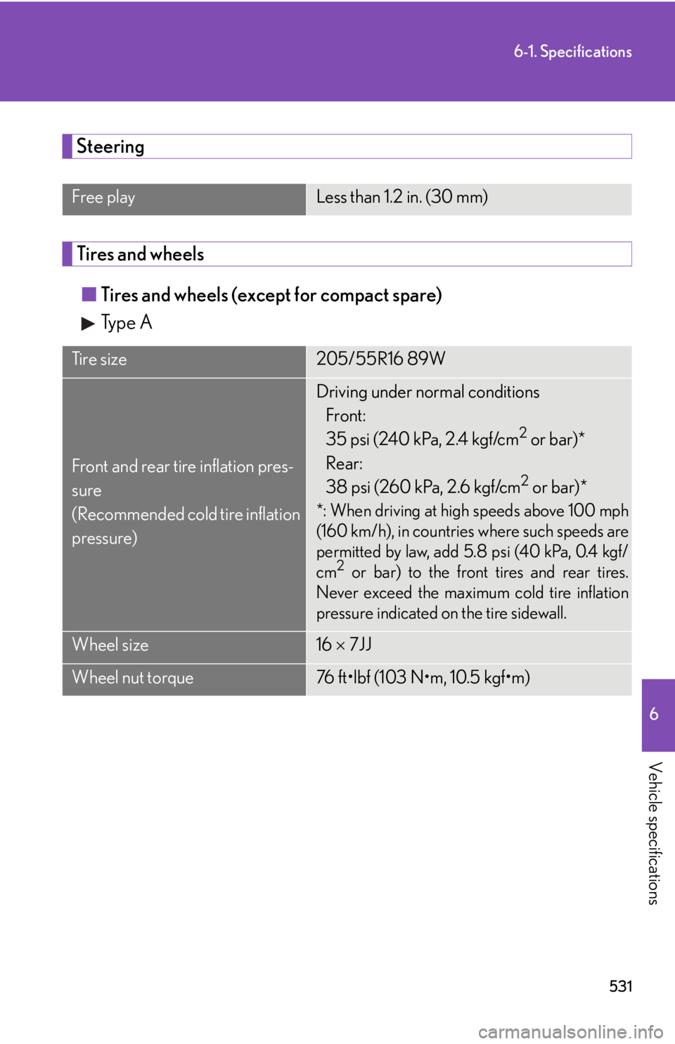 Lexus IS250 2012  Do-it-yourself maintenance / LEXUS 2012 IS250,IS350 OWNERS MANUAL (OM53A87U) 531
6-1. Specifications
6
Vehicle specifications
Steering
Tires and wheels■ Tires and wheels (except for compact spare)
Type A
Free playLess than 1.2 in. (30 mm)
Ti r e  s i z e205/55R16 89W
Front a