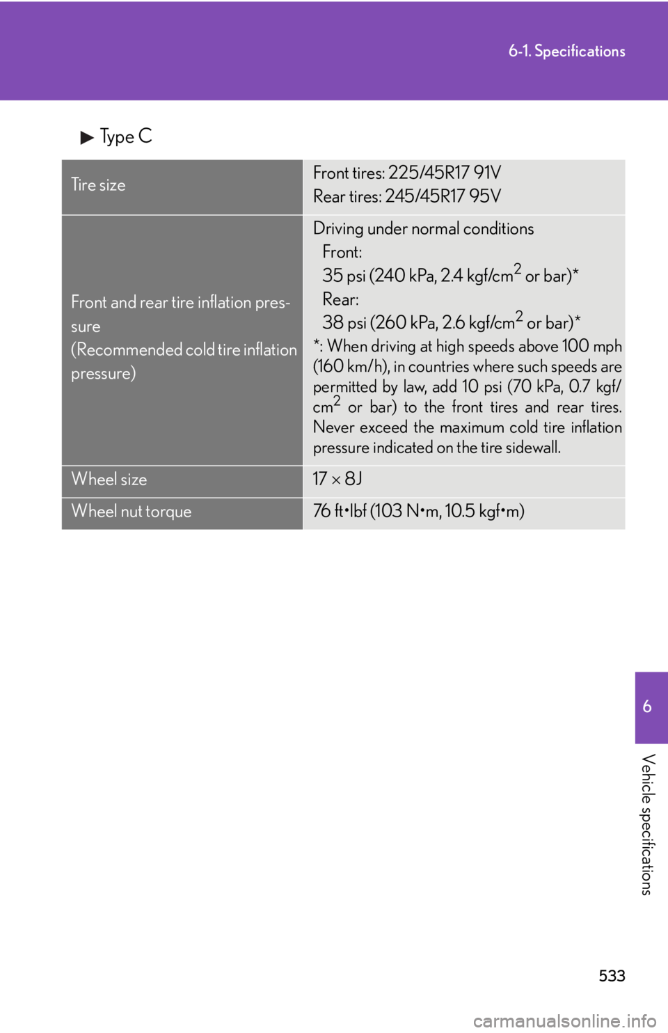 Lexus IS250 2012  Do-it-yourself maintenance / LEXUS 2012 IS250,IS350 OWNERS MANUAL (OM53A87U) 533
6-1. Specifications
6
Vehicle specifications
Type C
Ti r e  s i z eFront tires: 225/45R17 91V
Rear tires: 245/45R17 95V
Front and rear tire inflation pres-
sure
(Recommended cold tire inflation 
p