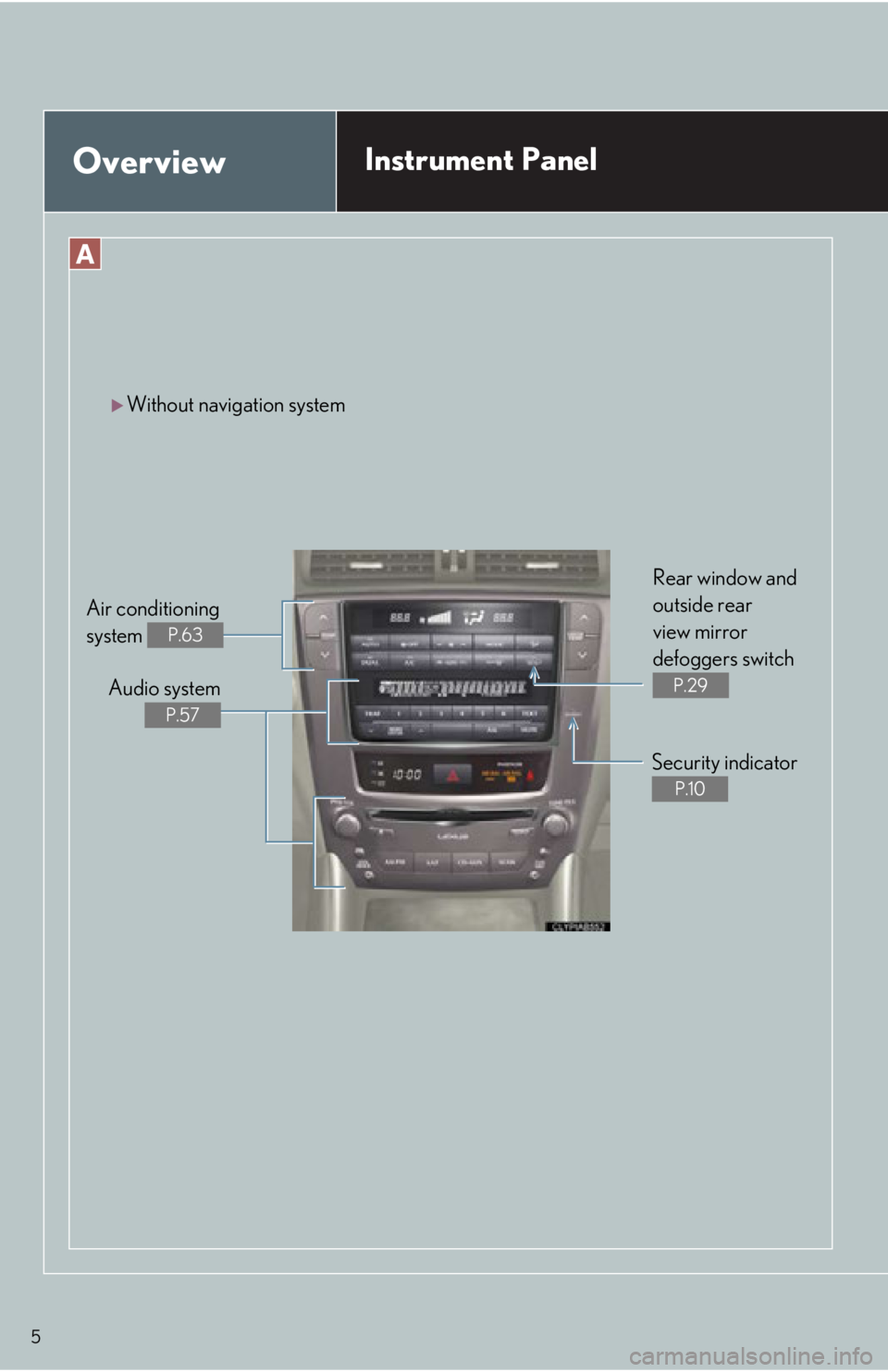 Lexus IS250 2012  Do-it-yourself maintenance / 2012 IS250,IS350 OWNERS MANUAL QUICK GUIDE (OM53A98U) 5
Air conditioning 
system 
P.63
Rear window and 
outside rear 
view mirror 
defoggers switch 
P.29
Security indicator 
P.10
Audio system
P.57
OverviewInstrument Panel
Without navigation system 