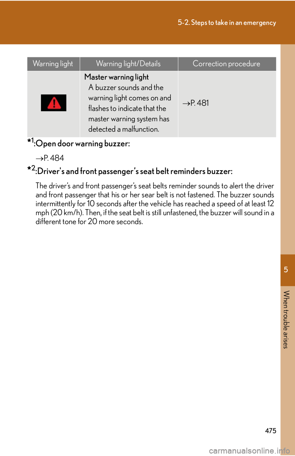 Lexus IS250 2012 Operating the lights and windshield wipers / LEXUS 2012 IS250,IS350 OWNERS MANUAL (OM53A87U) 5
When trouble arises
475
5-2. Steps to take in an emergency
*1:Open door warning buzzer:
P. 4 8 4
*2:Drivers and front passenger’s seat belt reminders buzzer:
The driver’s and front passenge Lexus IS250 2012 Operating the lights and windshield wipers / LEXUS 2012 IS250,IS350 OWNERS MANUAL (OM53A87U) 5
When trouble arises
475
5-2. Steps to take in an emergency
*1:Open door warning buzzer:
P. 4 8 4
*2:Drivers and front passenger’s seat belt reminders buzzer:
The driver’s and front passenge