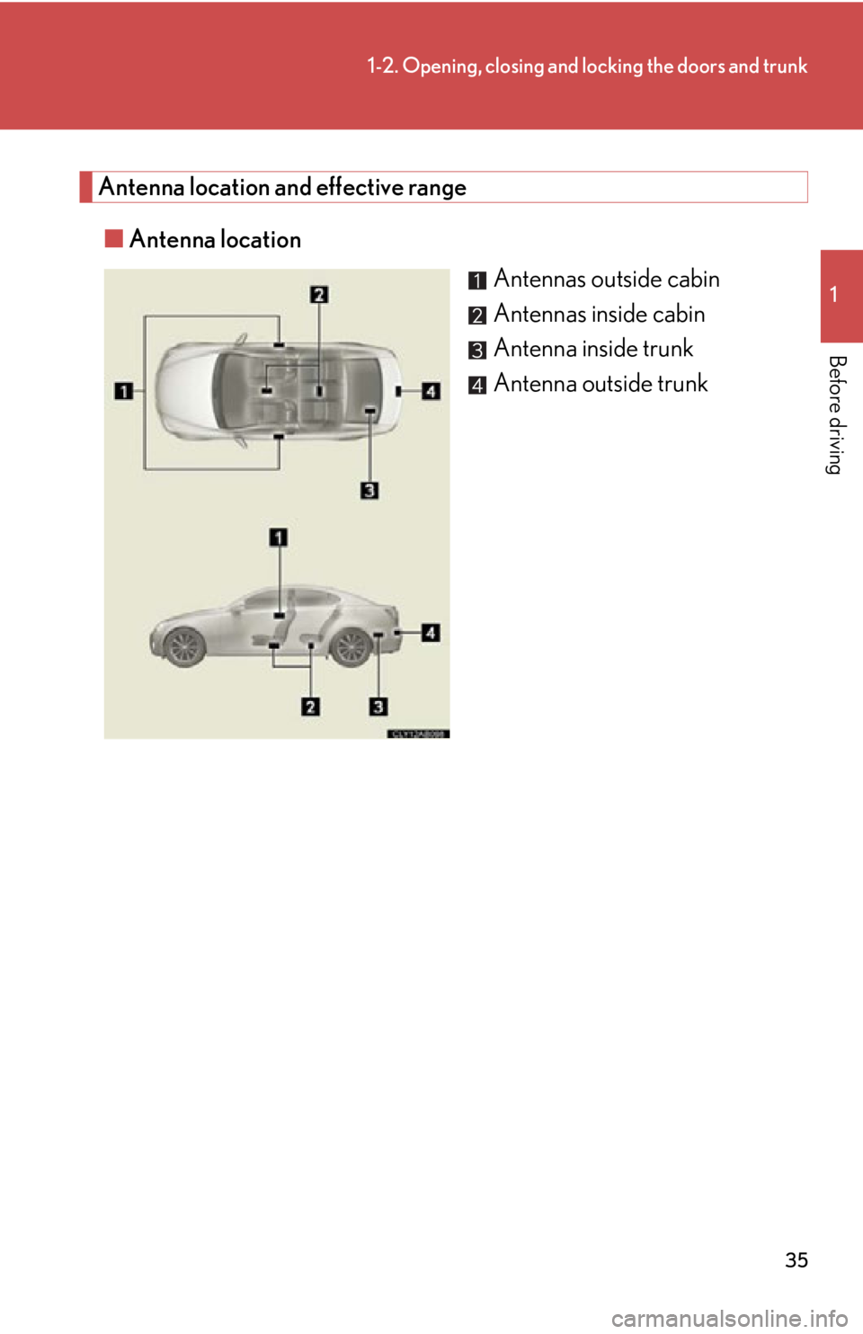 Lexus IS250 2012  Instrument cluster / LEXUS 2012 IS250,IS350  (OM53A87U) Owners Guide 35
1-2. Opening, closing and locking the doors and trunk
1
Before driving
Antenna location and effective range■ Antenna location
Antennas outside cabin
Antennas inside cabin
Antenna inside trunk
Ant