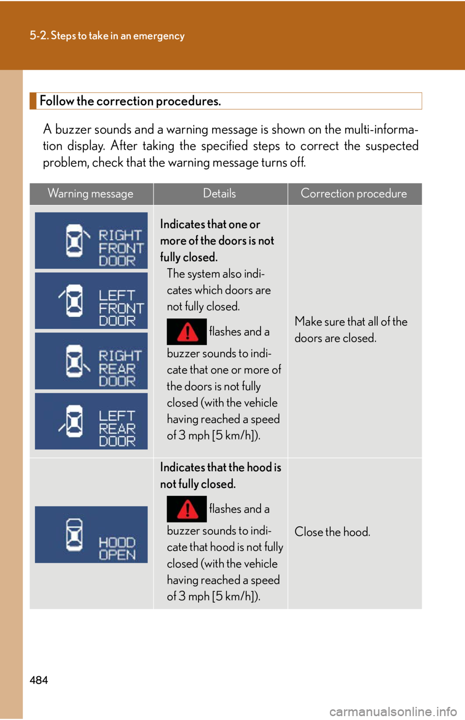 Lexus IS250 2012  Instrument cluster / LEXUS 2012 IS250,IS350 OWNERS MANUAL (OM53A87U) 484
5-2. Steps to take in an emergency
Follow the correction procedures.A buzzer sounds and a warning message  is shown on the multi-informa-
tion display. After taking the spec ified steps to correct