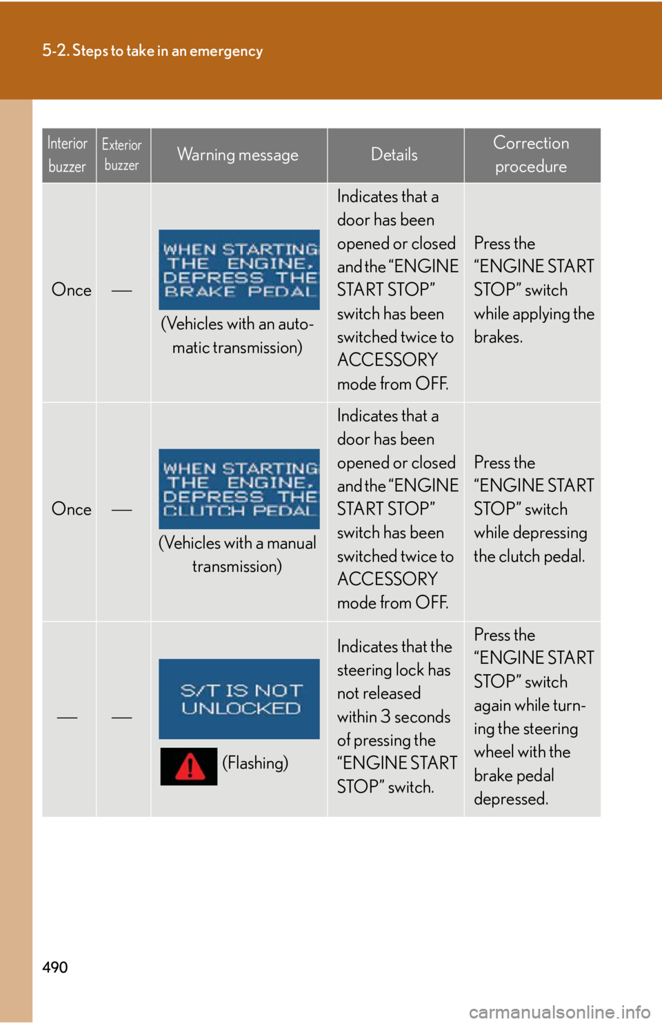 Lexus IS250 2012  Instrument cluster / LEXUS 2012 IS250,IS350 OWNERS MANUAL (OM53A87U) 490
5-2. Steps to take in an emergency
Once
(Vehicles with an auto-matic transmission)
Indicates that a 
door has been 
opened or closed 
and the “ENGINE 
START STOP” 
switch has been 
switched