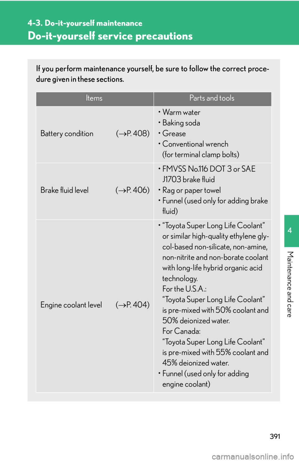 Lexus IS250 2012  Using the air conditioning system and defogger / LEXUS 2012 IS250,IS350 OWNERS MANUAL (OM53A87U) 391
4
Maintenance and care
4-3. Do-it-yourself maintenance
Do-it-yourself service precautions
If you perform maintenance yourself, be sure to follow the correct proce-
dure given in these sections.
It